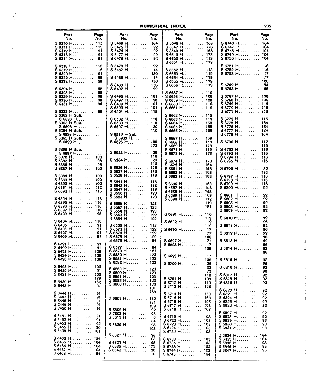 Numerical Index (Continued)