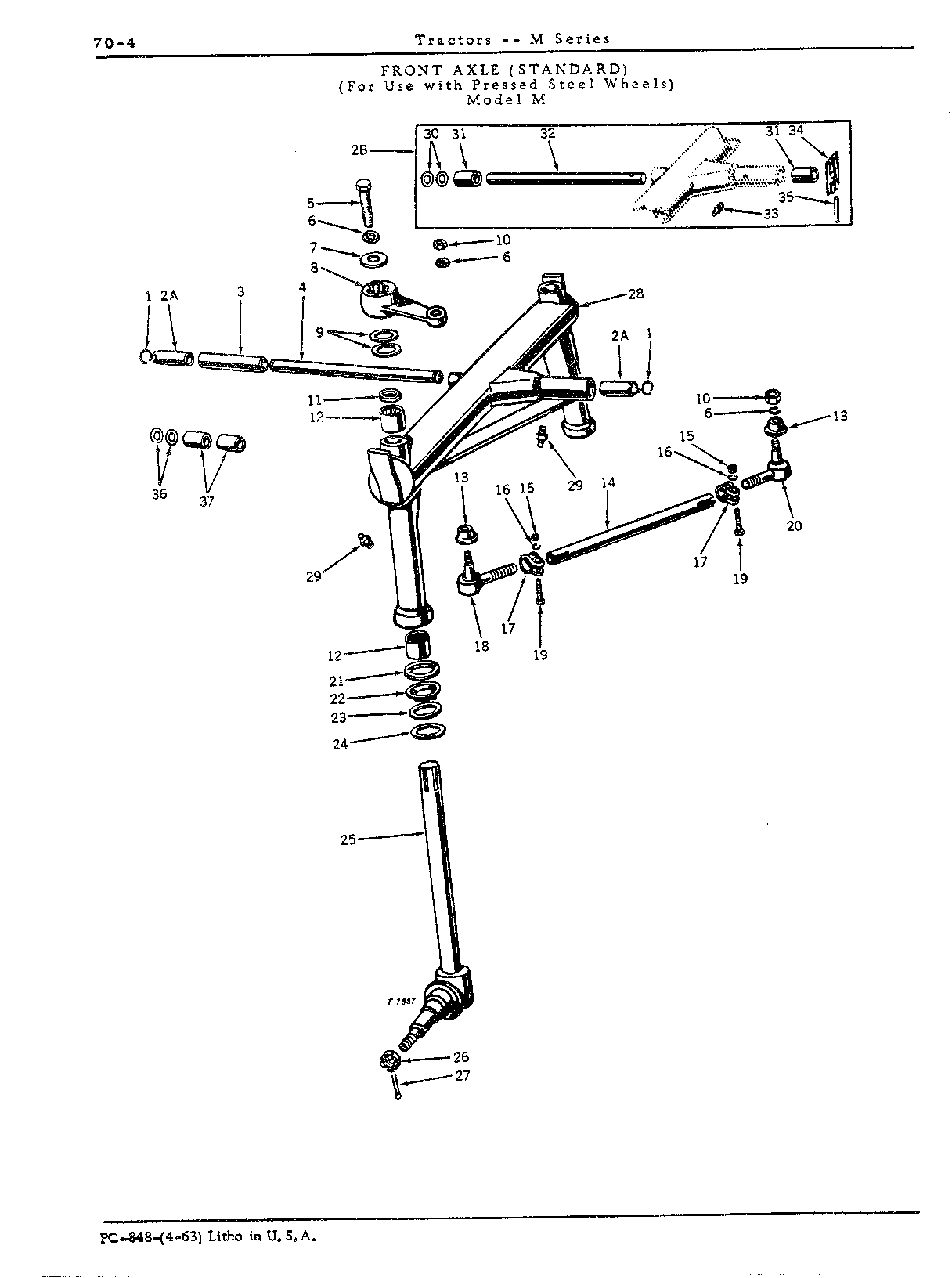 Front Wheels and Axles (Continued)