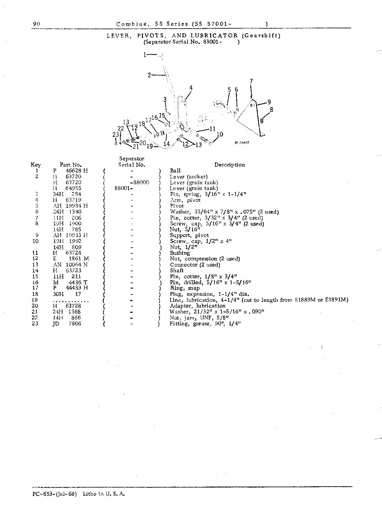 Operator's Platform, Ladder, and Controls (Continued)