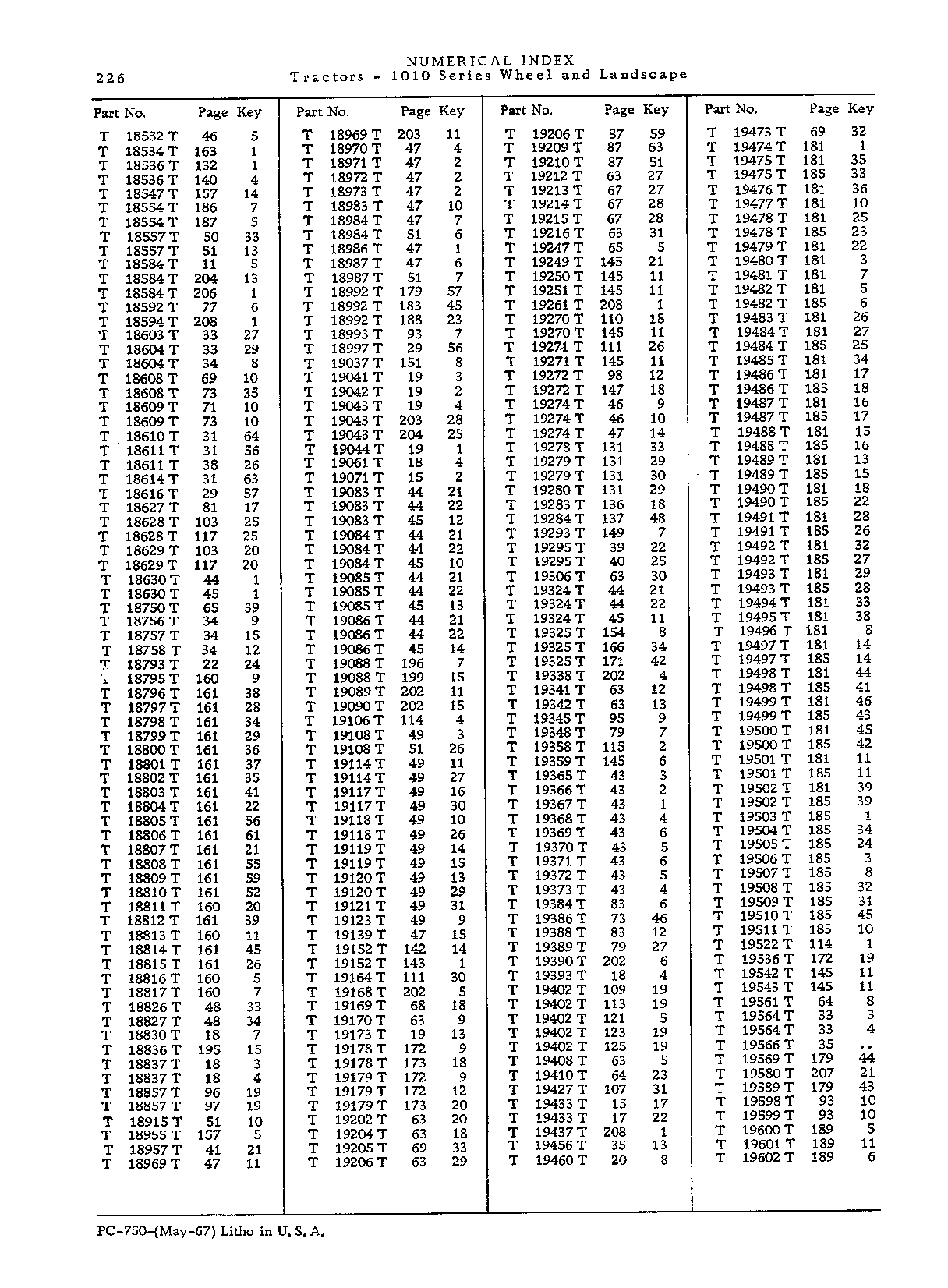 Numerical Index (Continued)