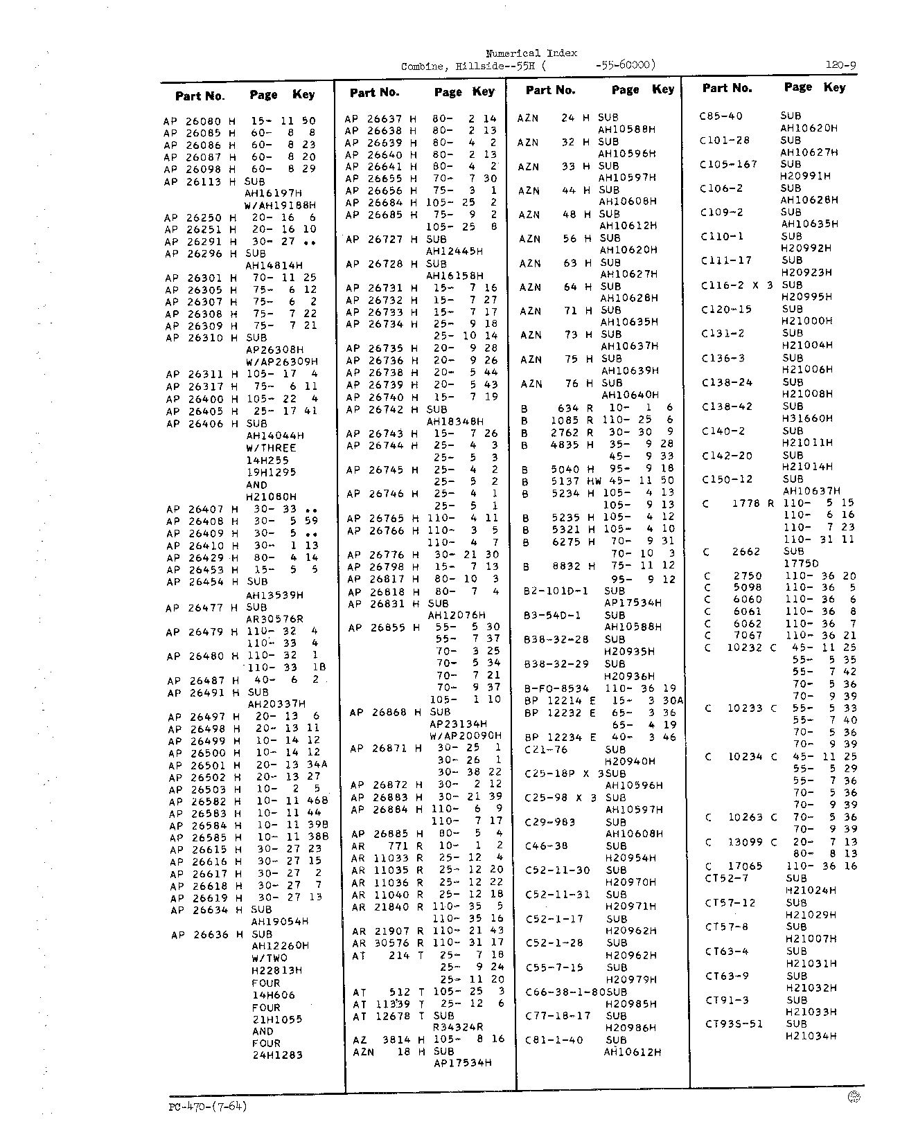 Decalcomania sets (Continued)