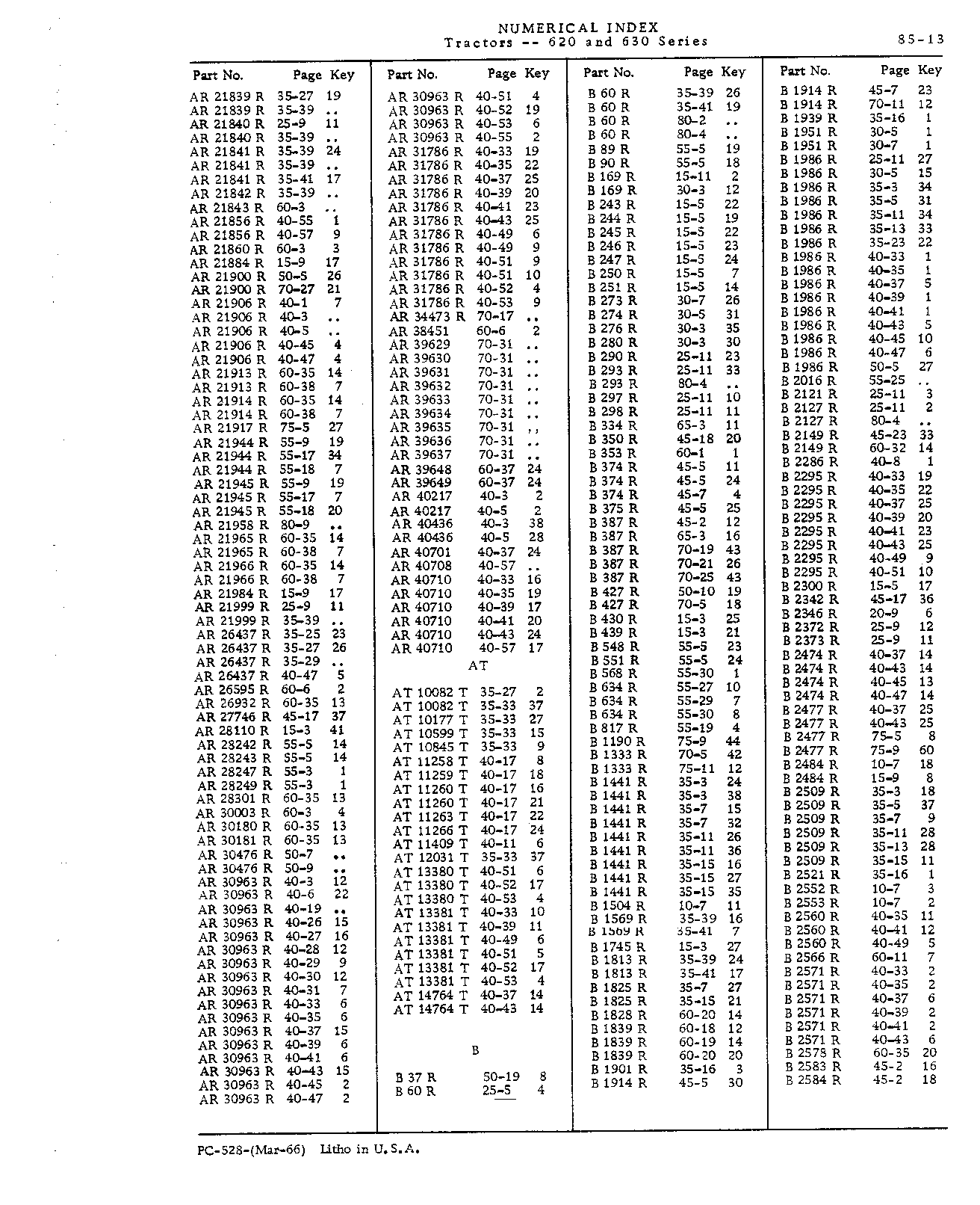 Numerical Index (Continued)