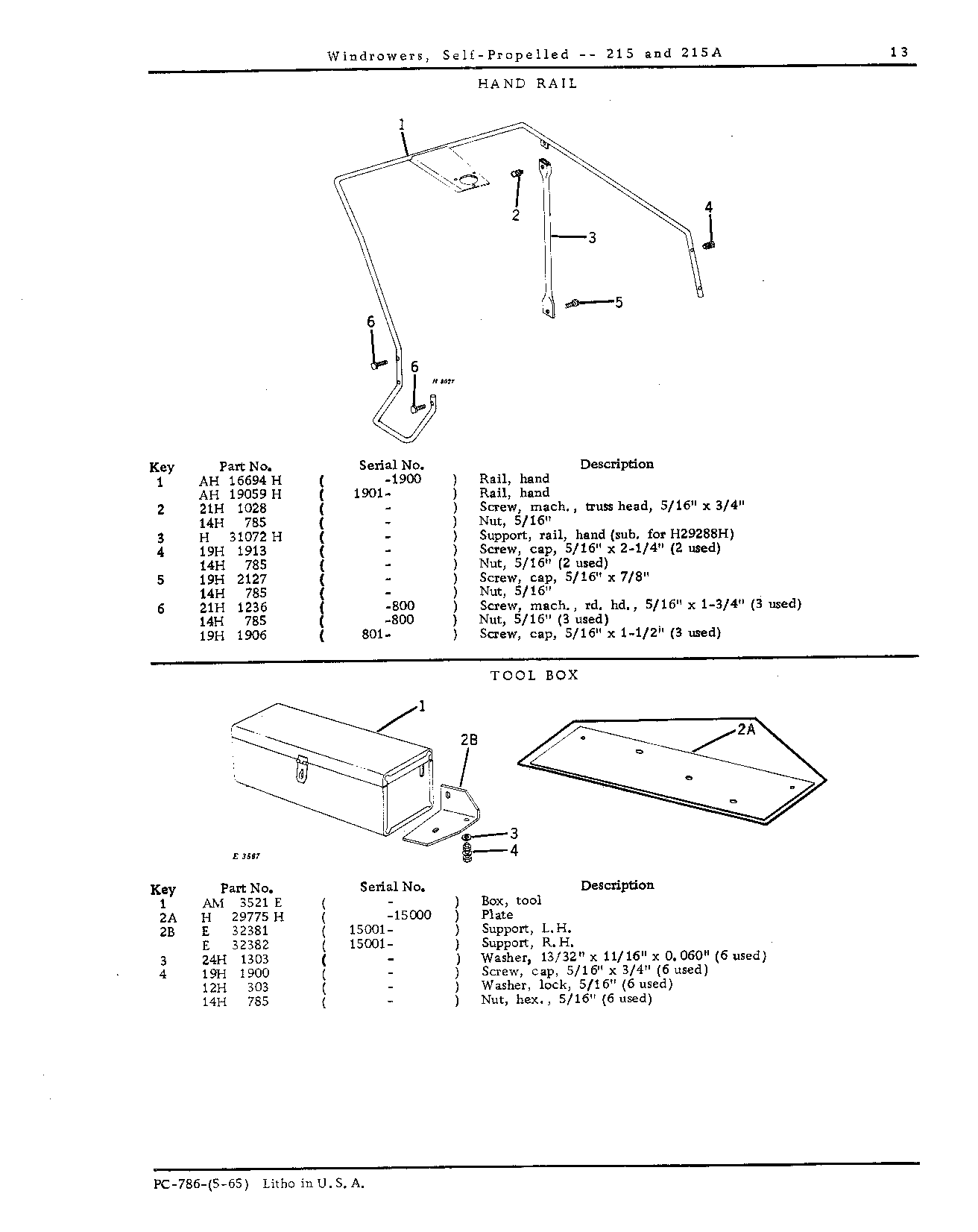 Box, tool