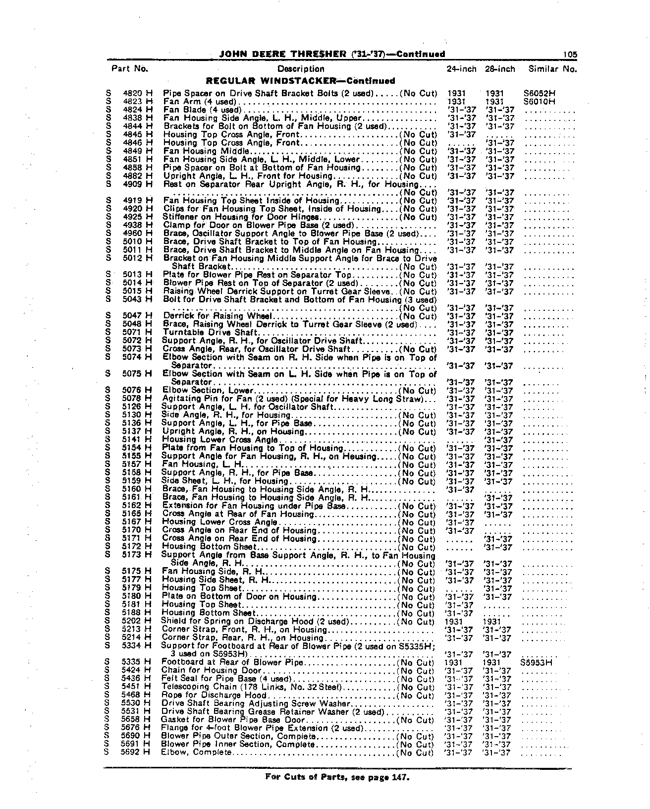 Thresher ('31-'37) Regular Windstacker (Continued)