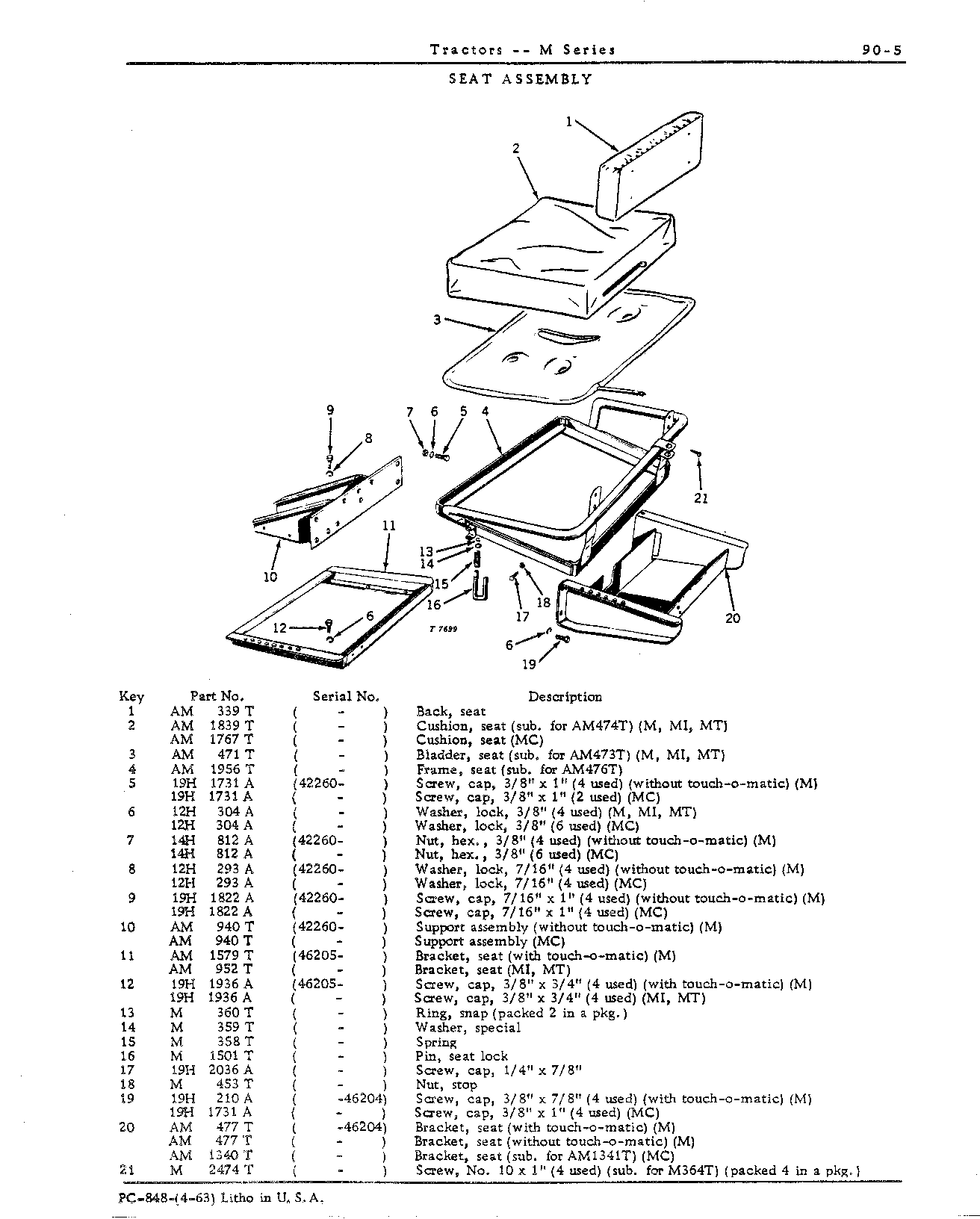 Sheet Metal (Continued)