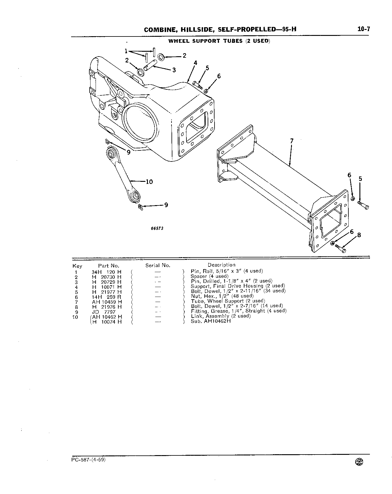 Wheel Support Tubes