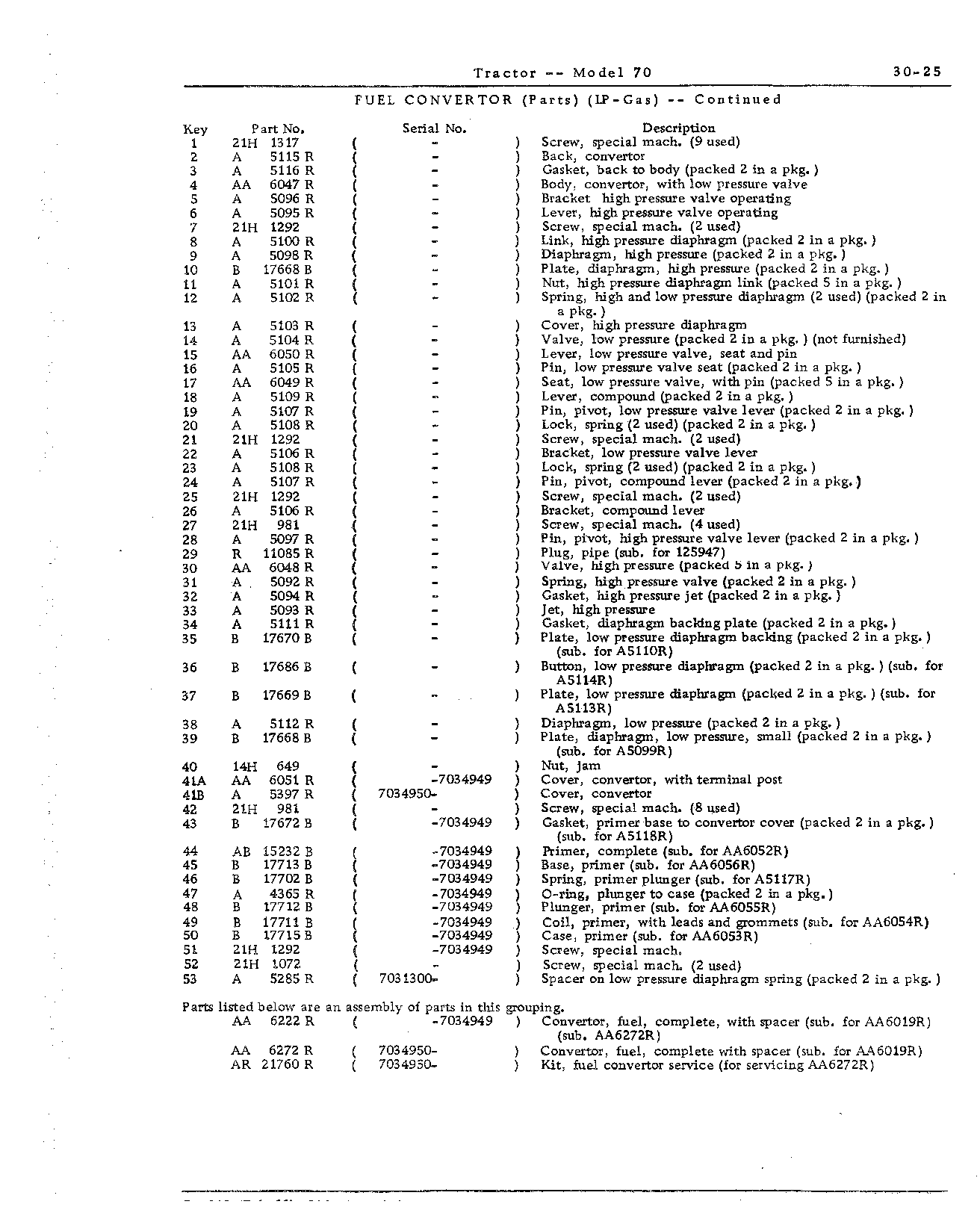 Section 30-Fuel System (Continued)