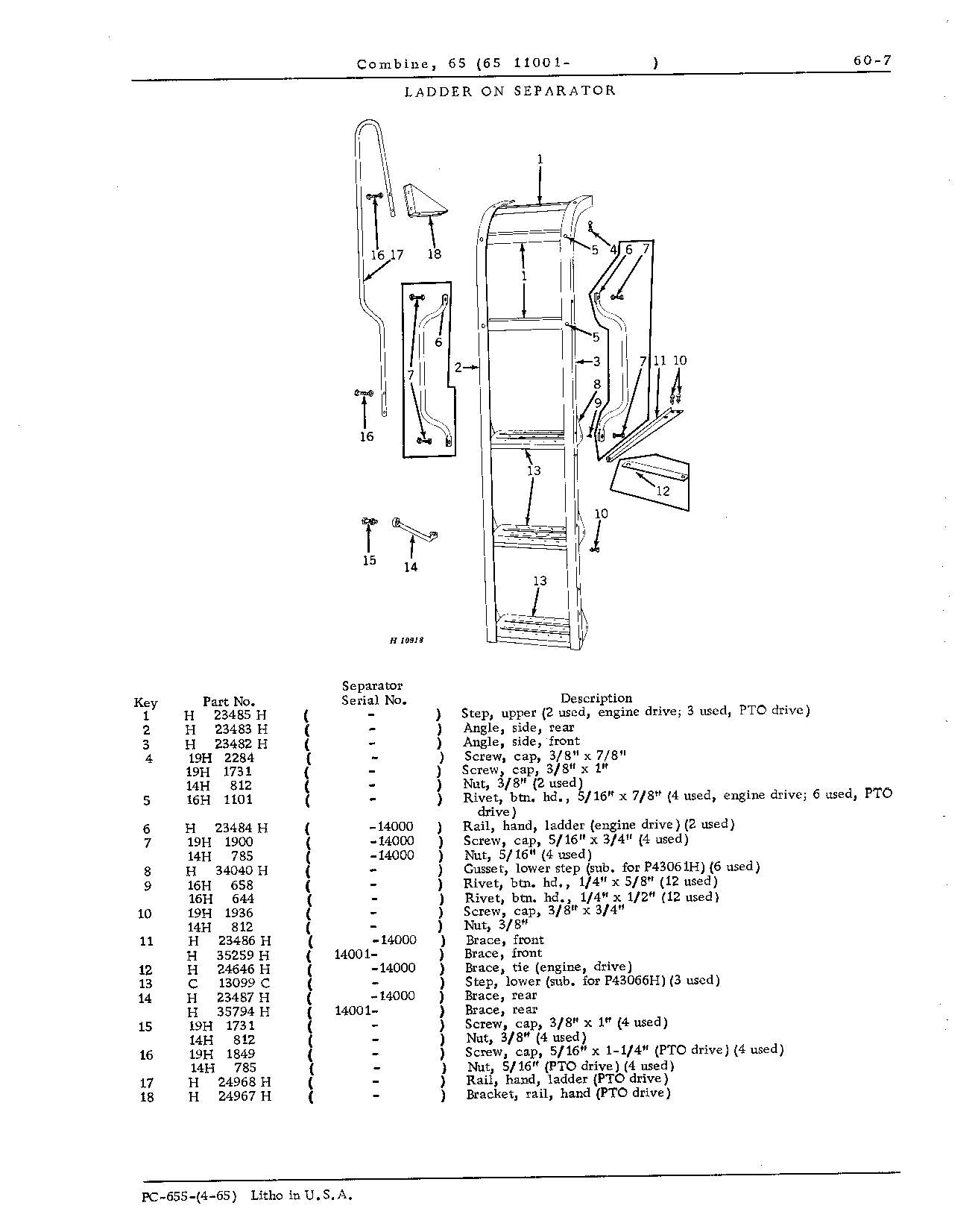 Separator Front, Top and Side Sheets, Rear Hood, and Ladder (Continued)