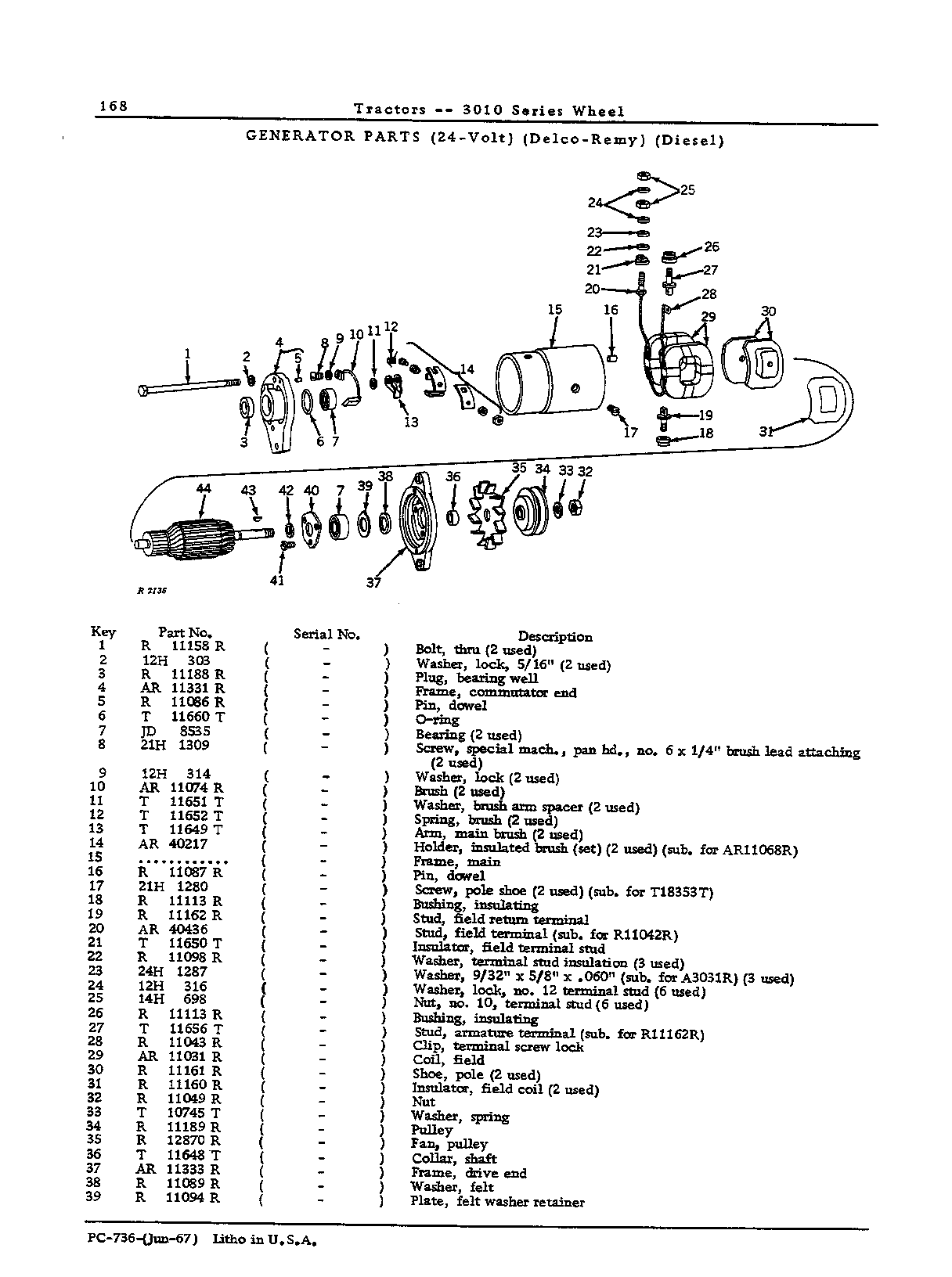 Generator Belt (Continued)