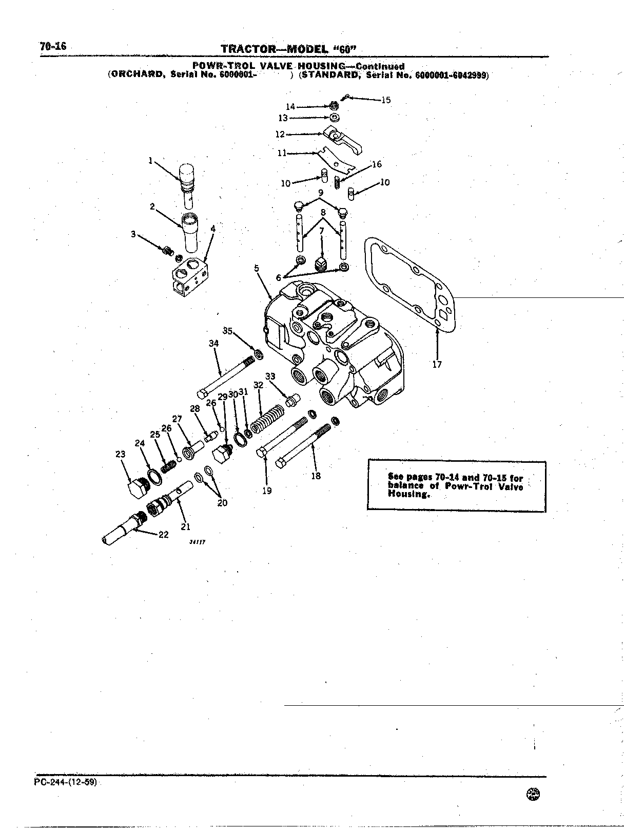 Section 70-Hydraulic Mechanism (Continued)