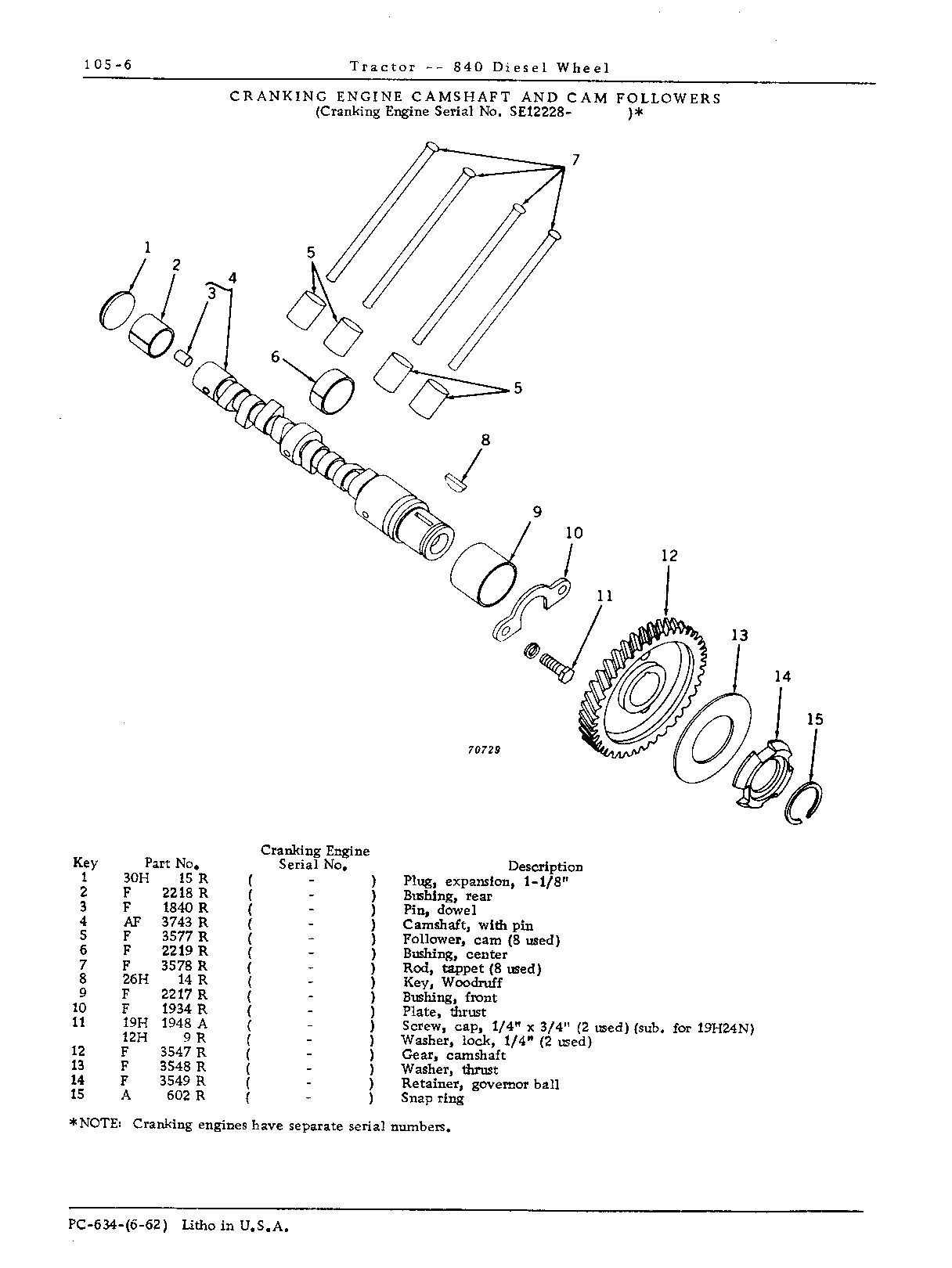 Cranking Engine (Continued)