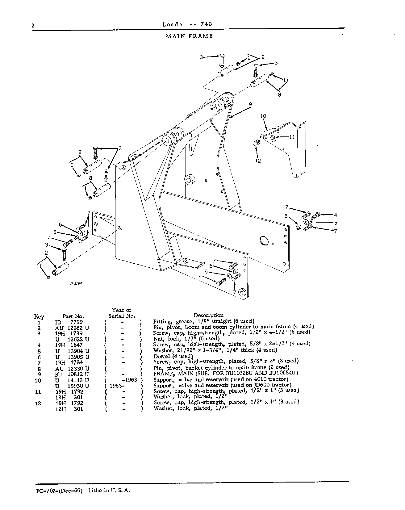 Frame, main