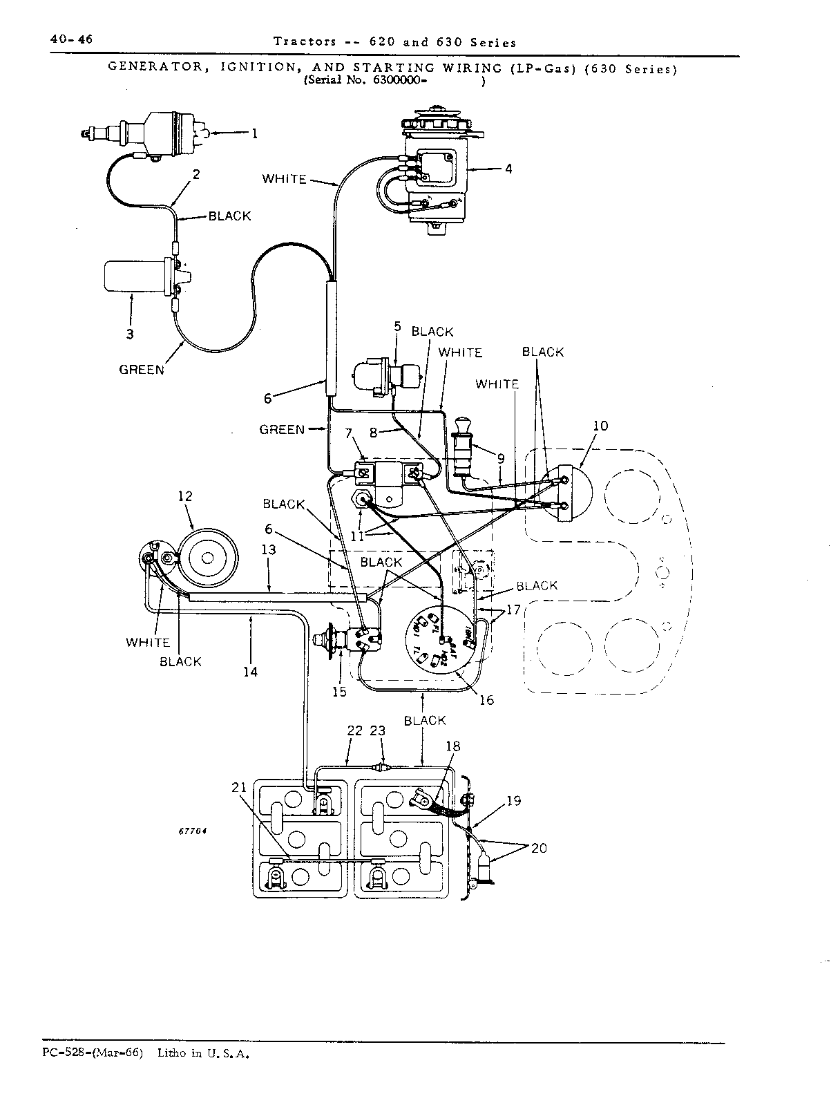 Generator, ignition, and starting wiring (Continued)