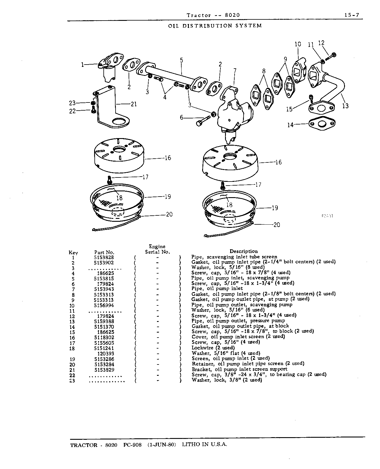 Section 15-Lubrication System (Continued)