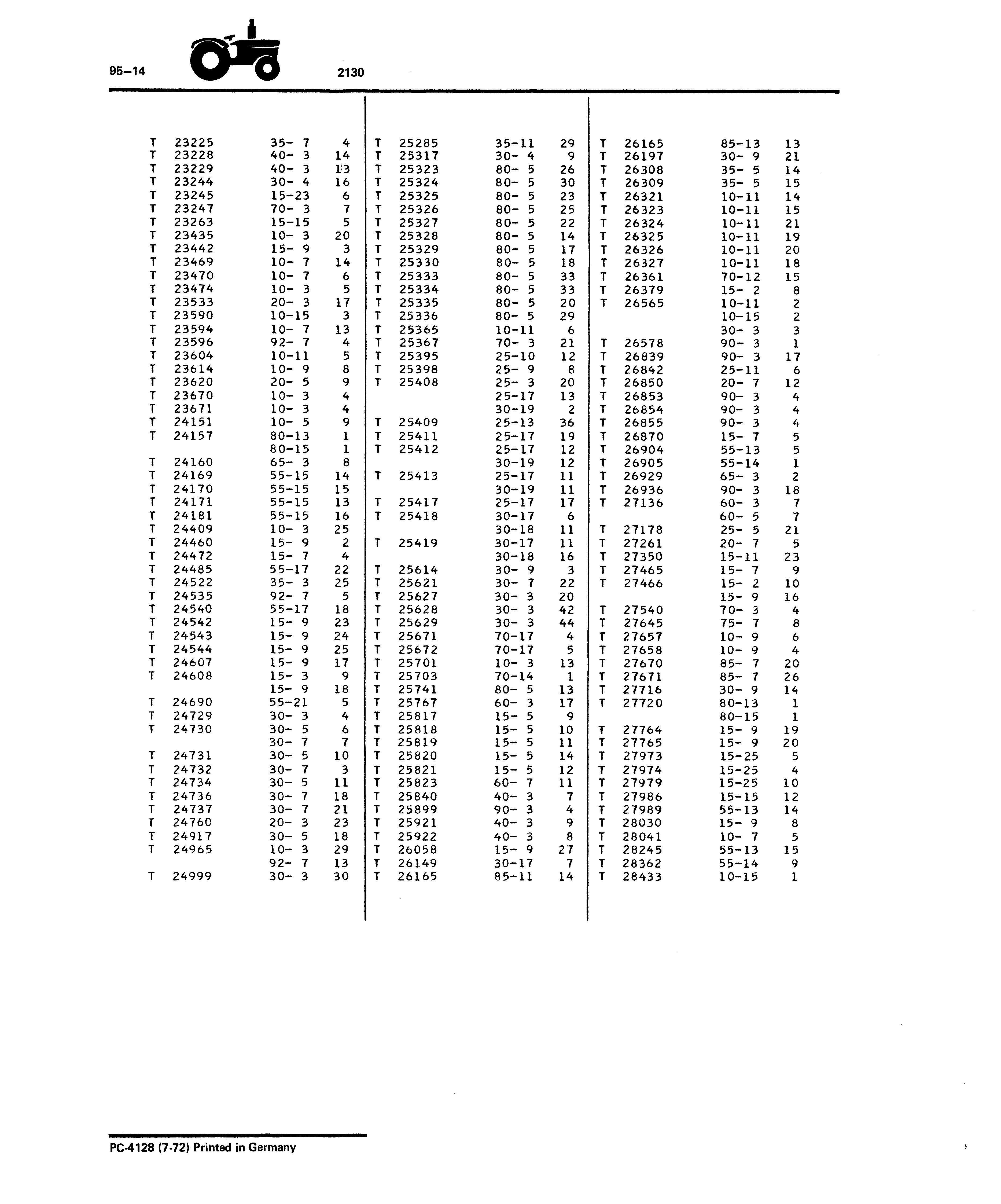 Index (Continued)