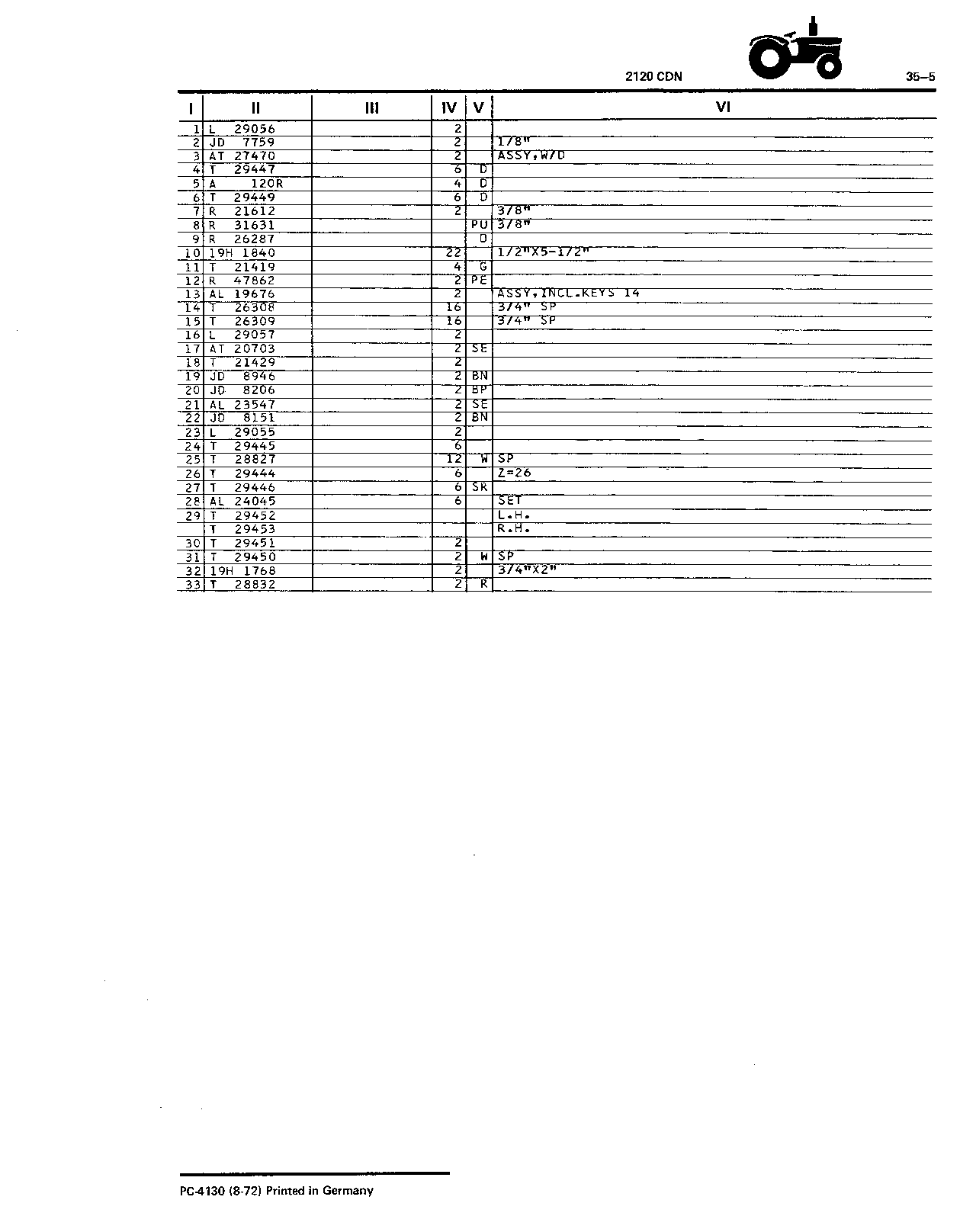 Final Drive / Rear Axle (Continued)