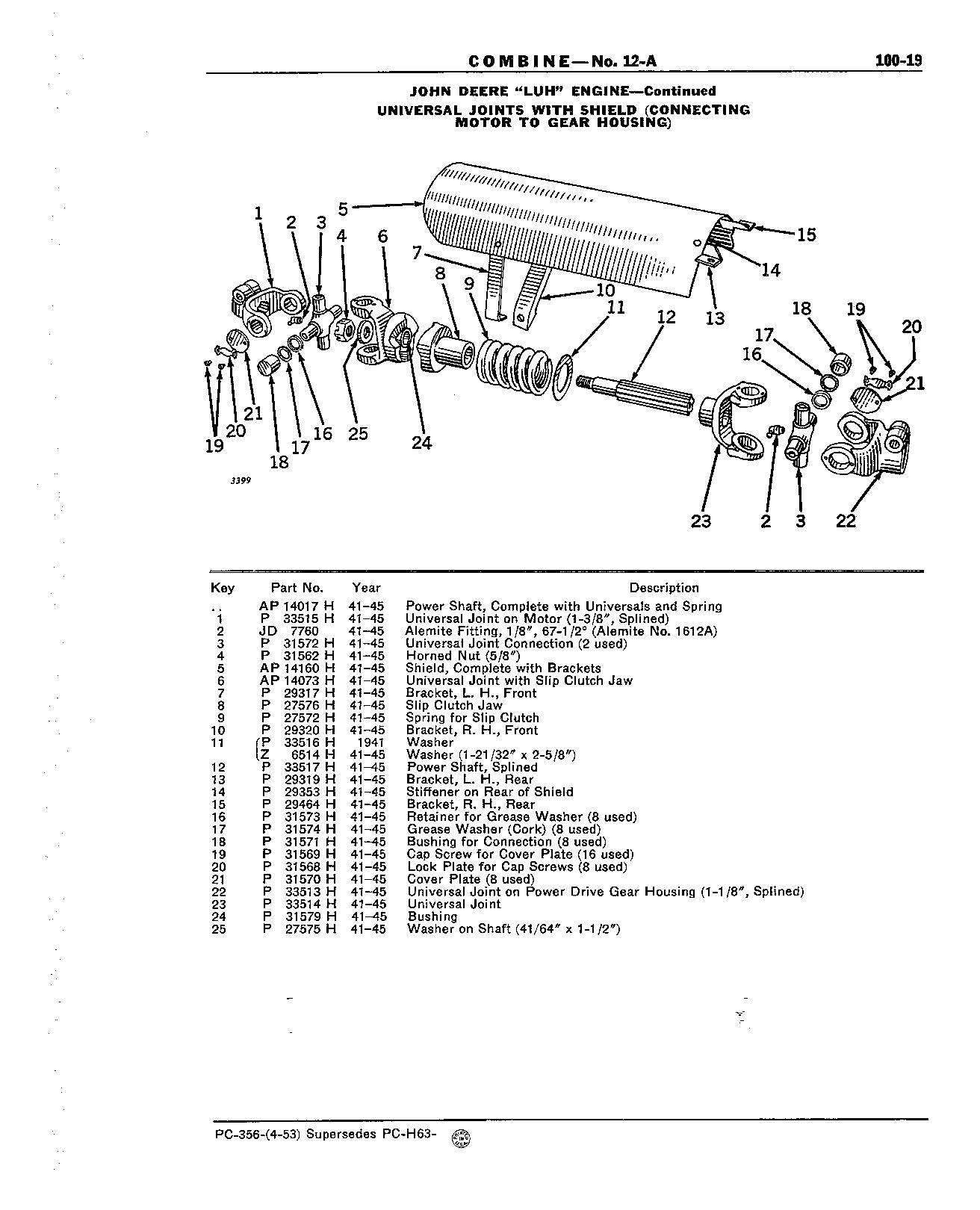 Section 100-John Deere "LUH" Engine (Continued)