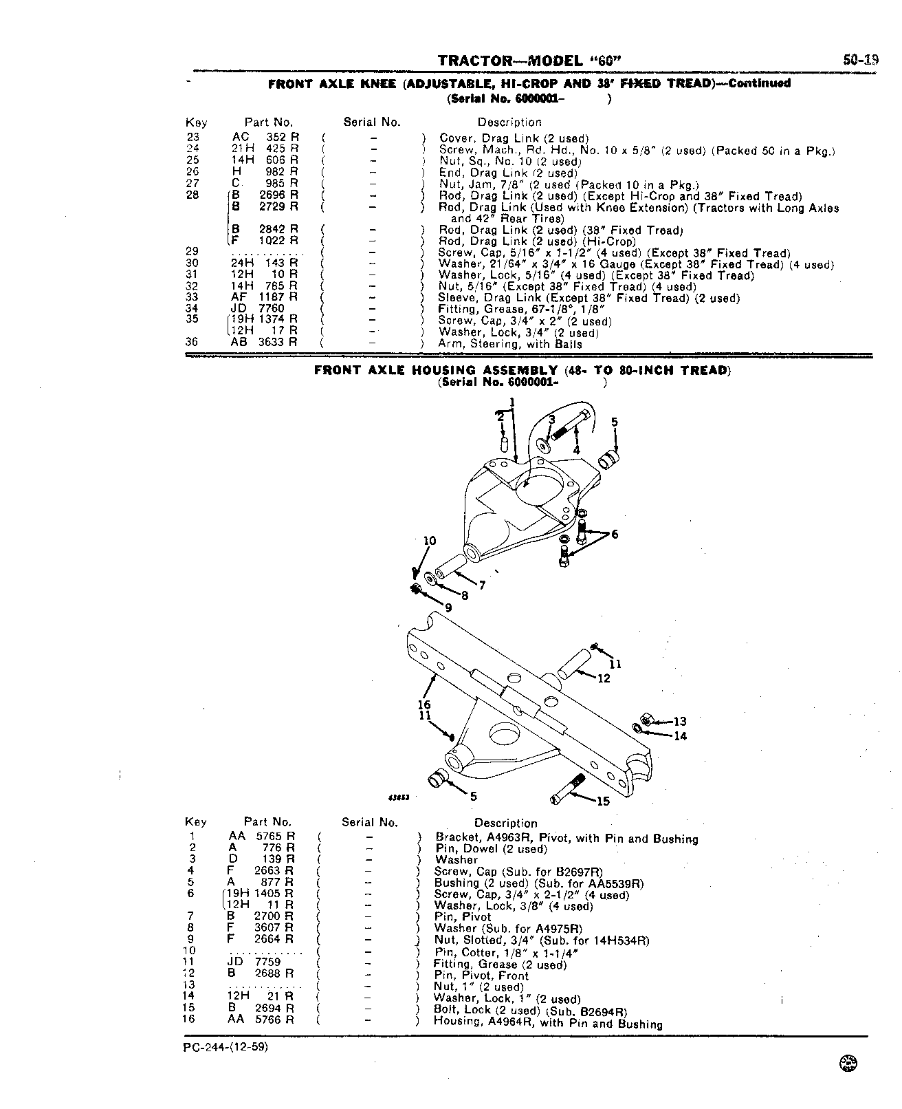 Section 50-Steering Mechanism, Front End Equipment,and Rear Wheels (Continued)