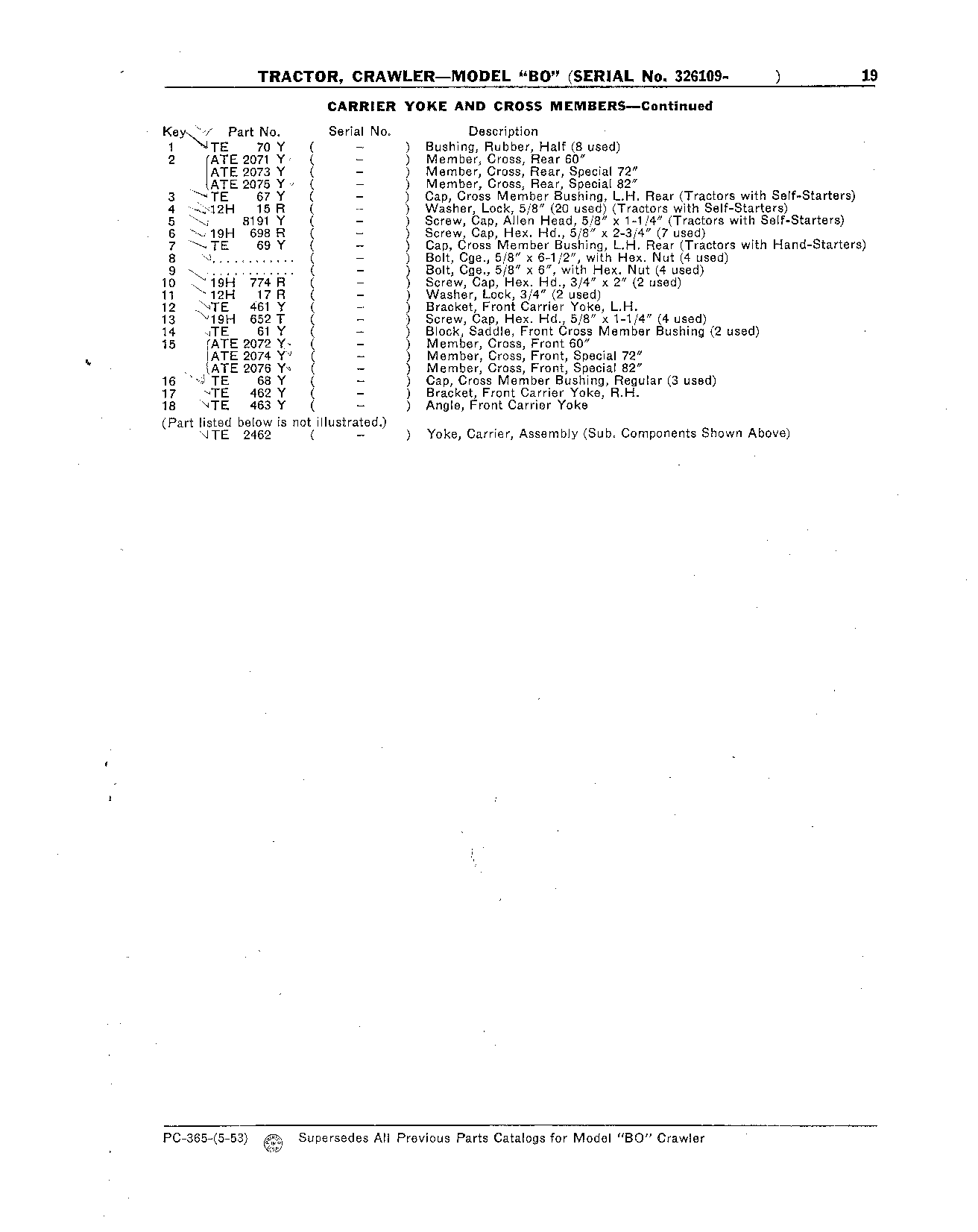 Carrier Yoke and Cross Members (Continued)