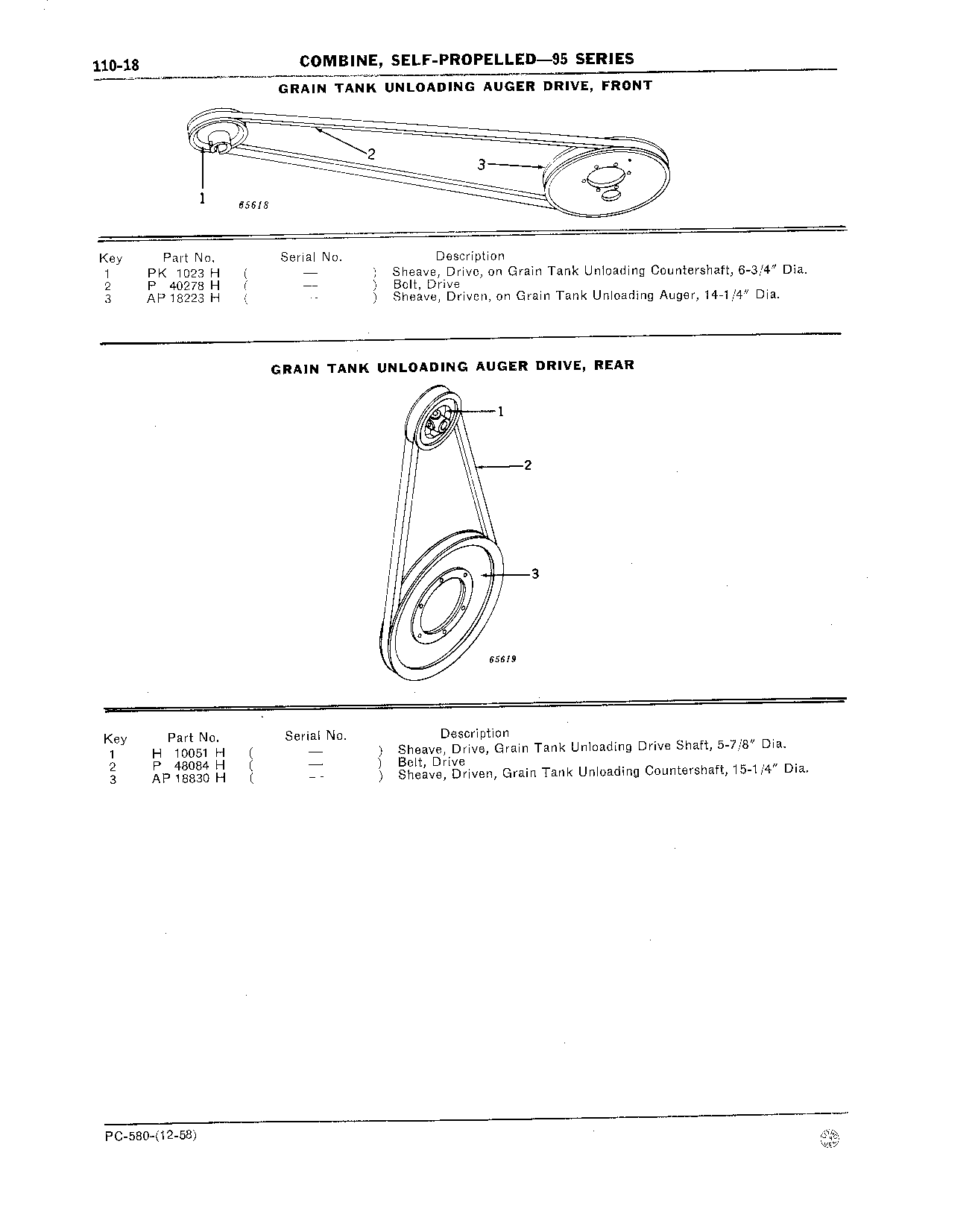 Drive Belts, Chains, and Tighteners (Continued)