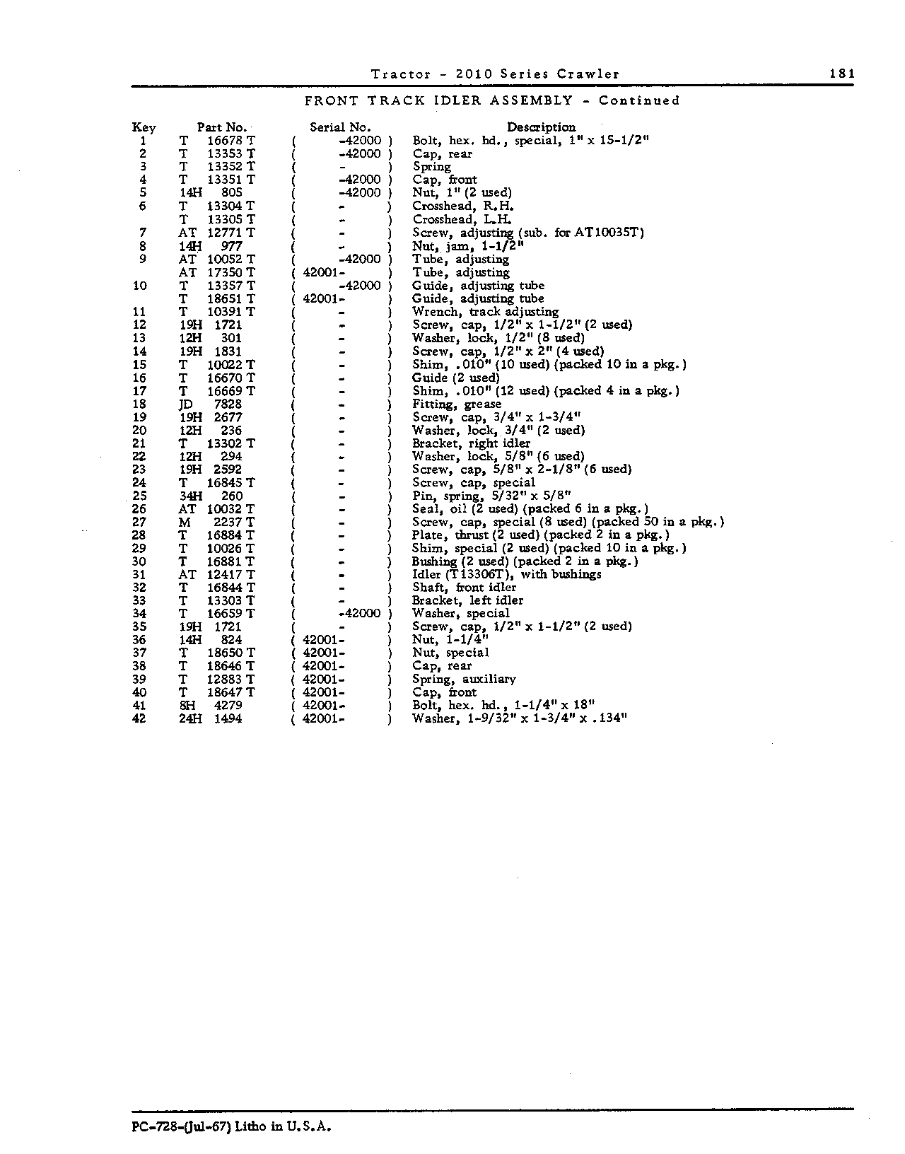 Front track idler (Continued)