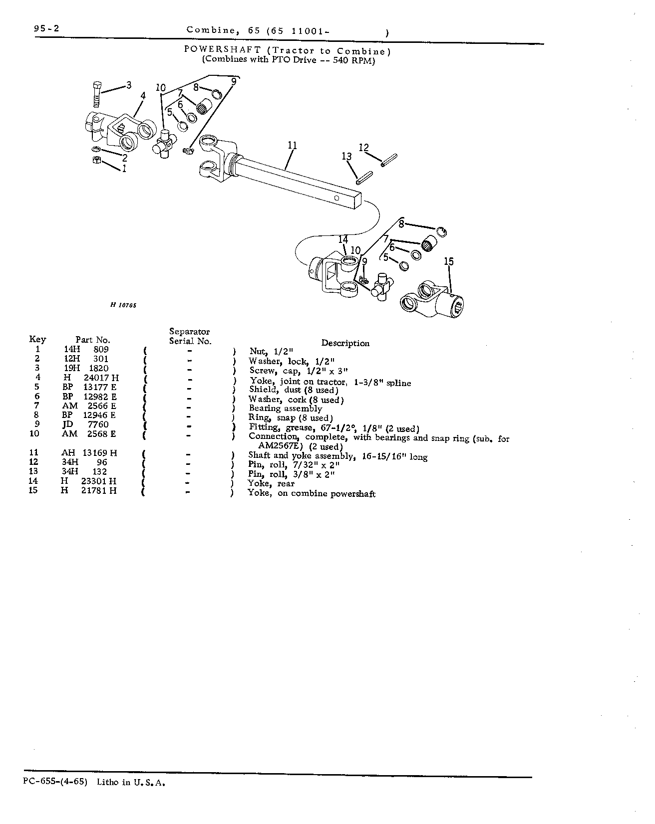 PTO Drive Parts