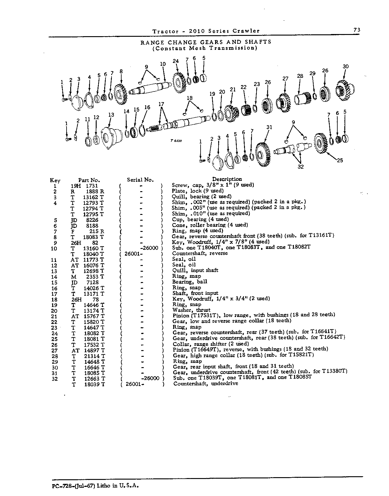 Range change gears and shafts