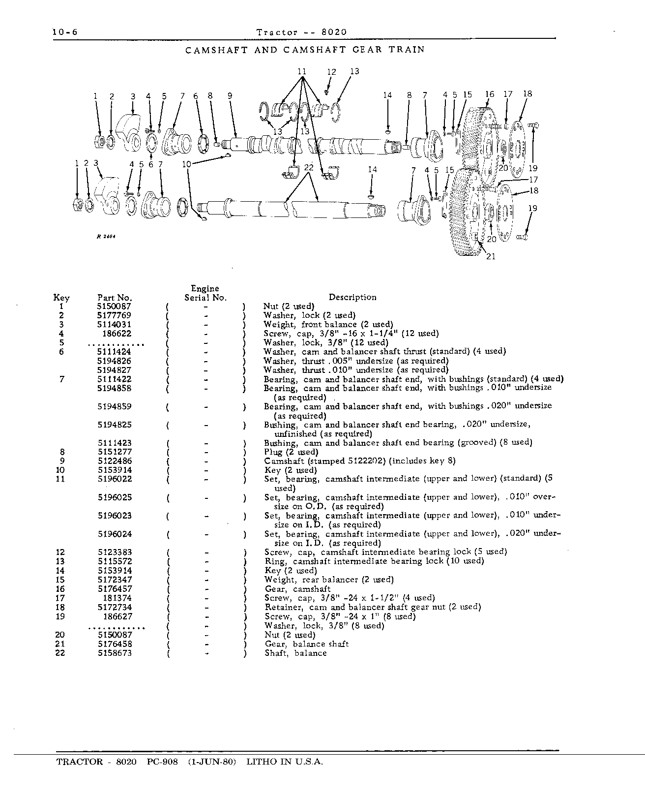 Section 10-Engine (Continued)