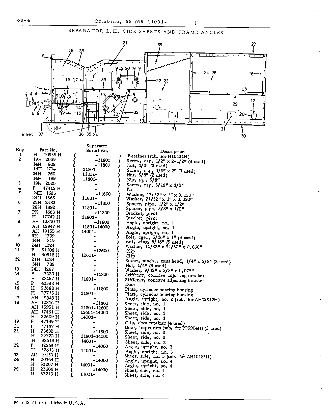 Separator Front, Top and Side Sheets, Rear Hood, and Ladder (Continued)