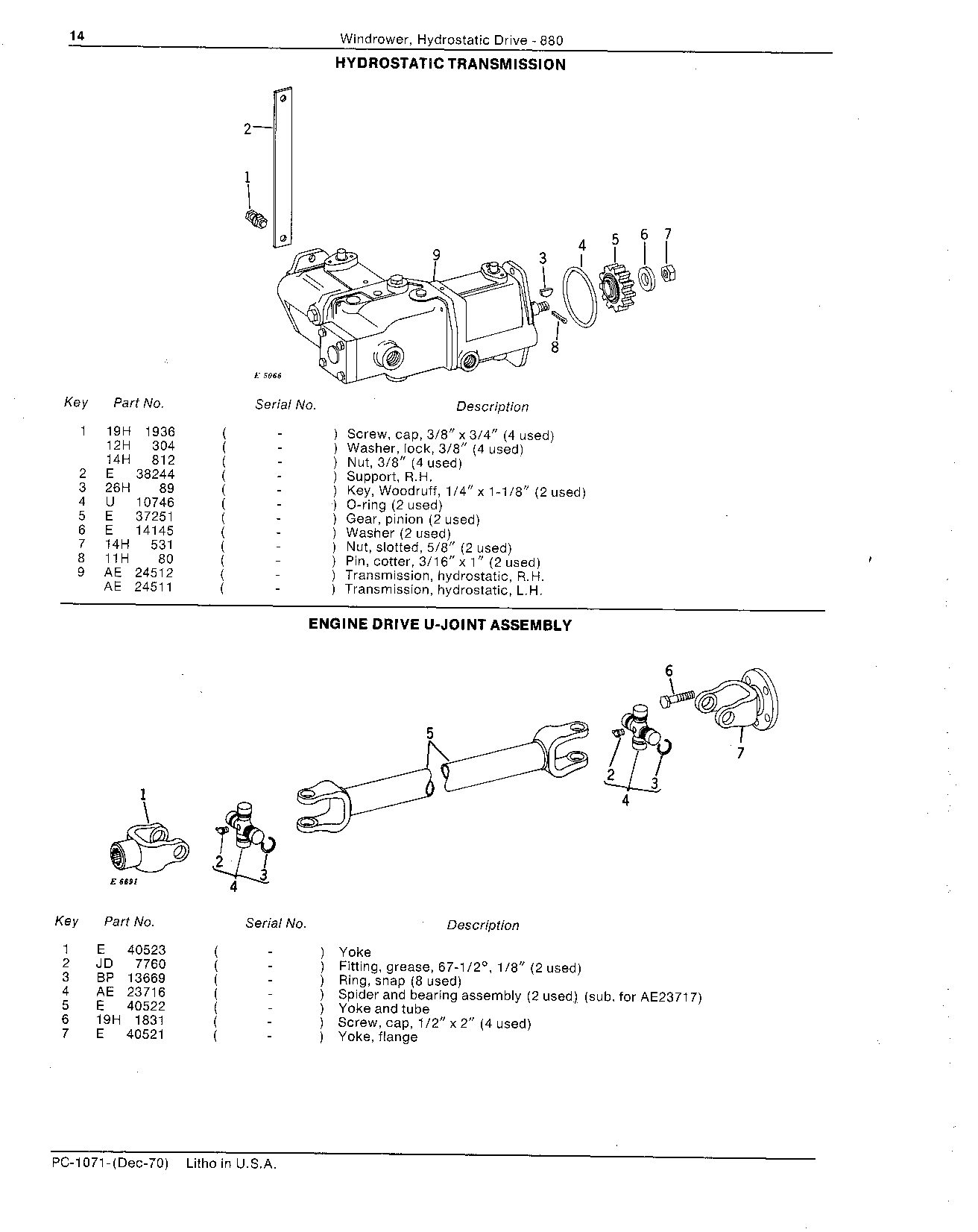 Hydrostatic transmission
