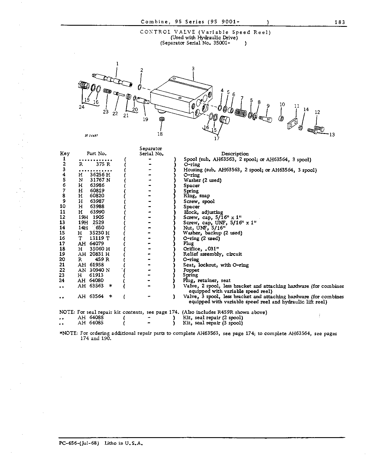 Variable Speed Reel Hydraulics (Continued)