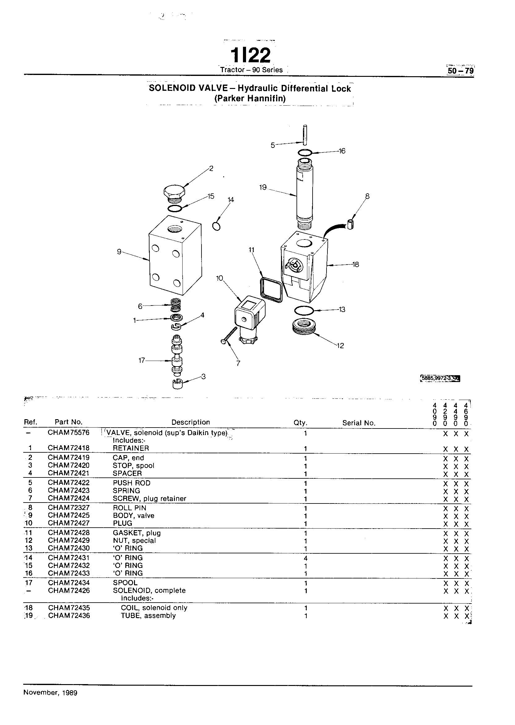 Power Train Solenoid Valve - Hydraulic Differential Lock (Continued)