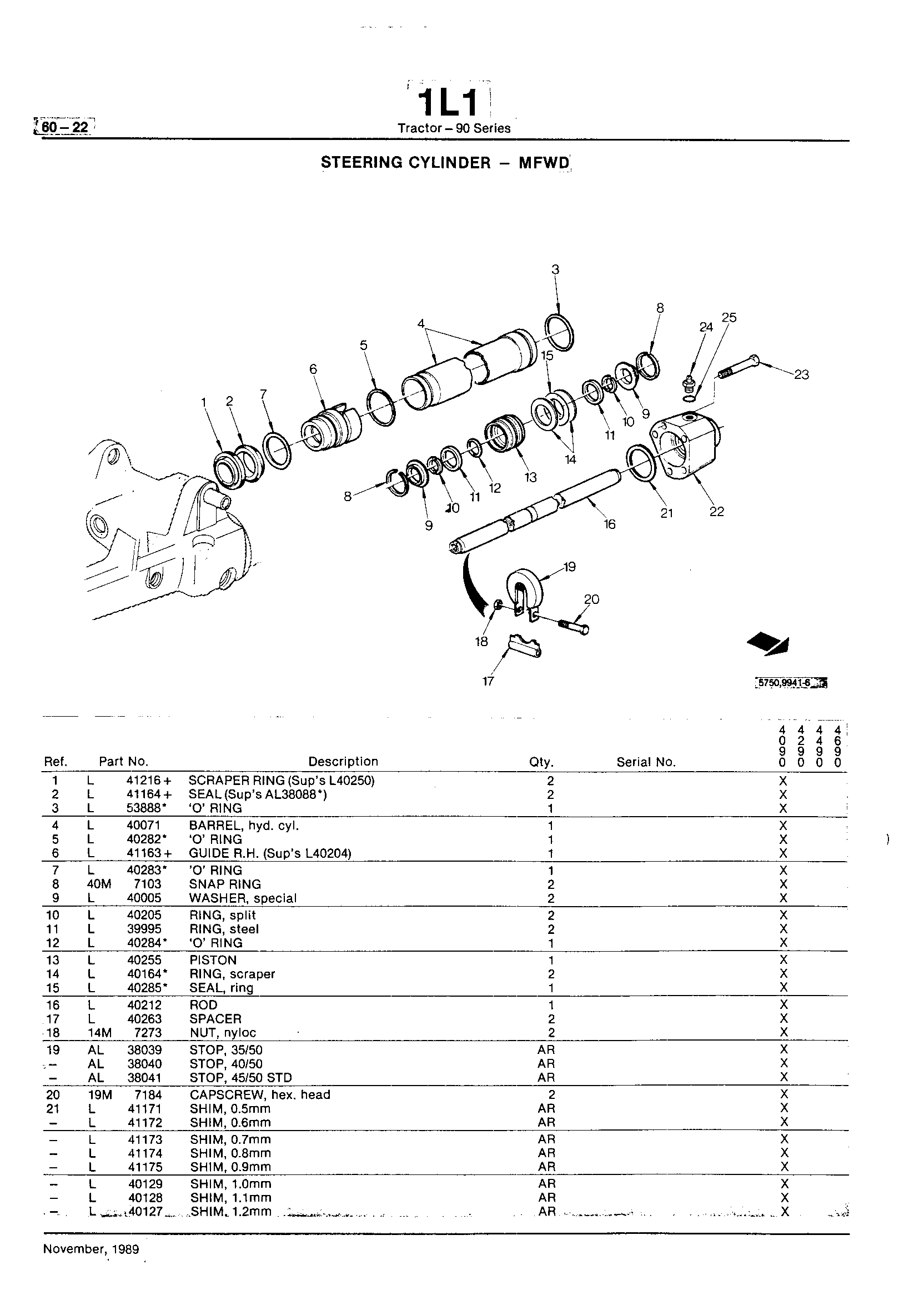 Steering and Brakes Steering Cylinders (Continued)