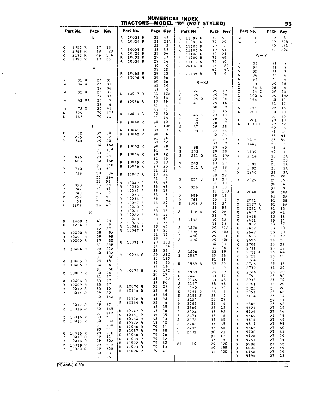 Decalcomania Set (Continued)