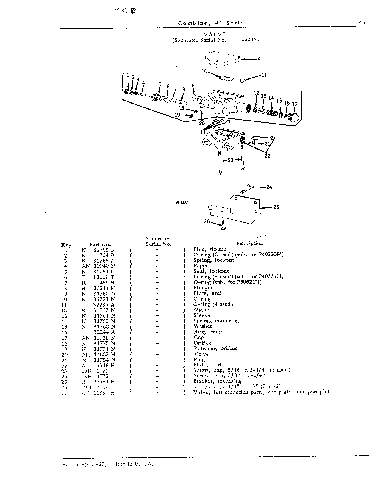 Hydraulic System (Continued)