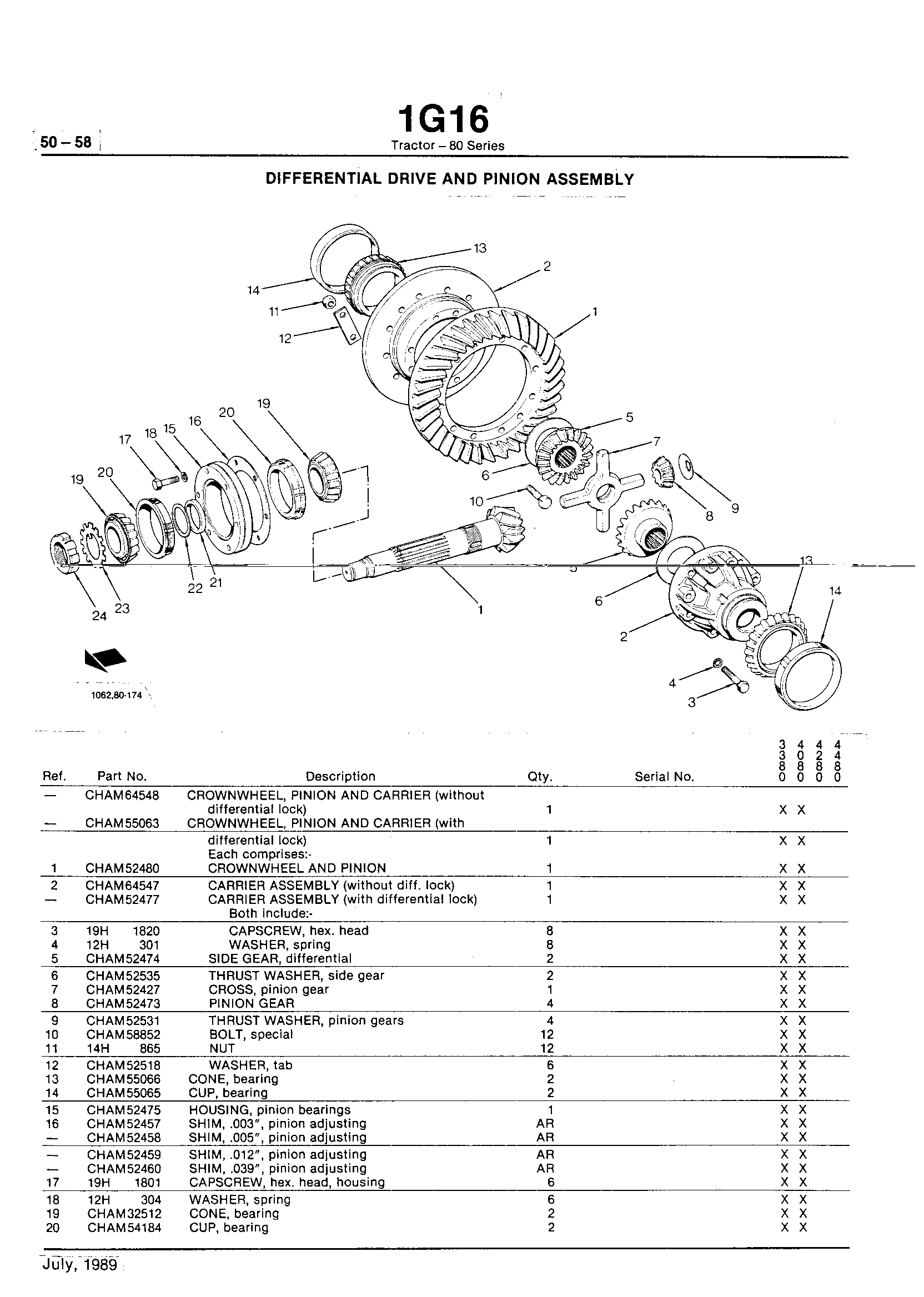 Power Train Differential Drive and Pinion Assembly