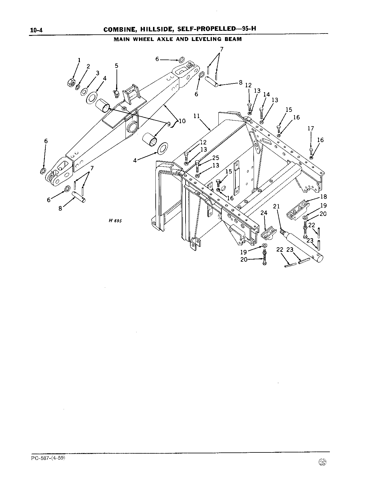 Axle, Support, Main Wheel