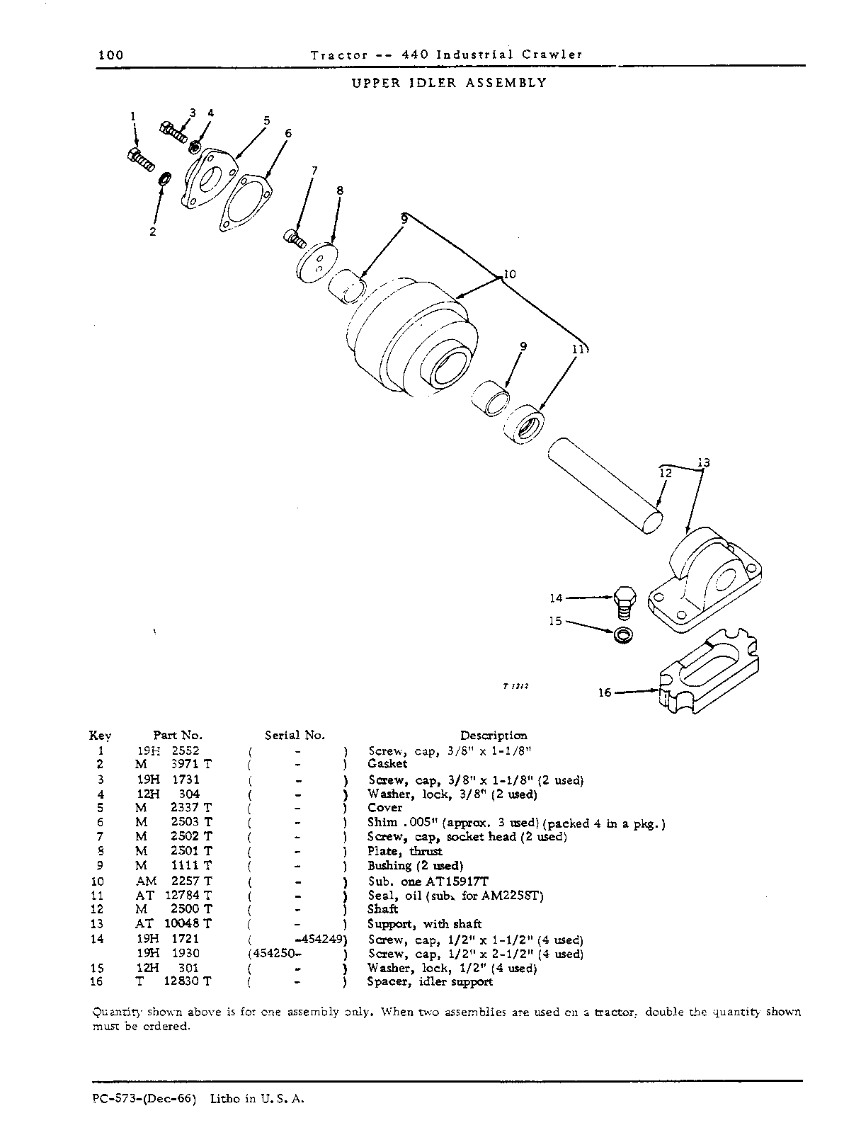 Roller Frames, Track and Track Equipment (Continued)