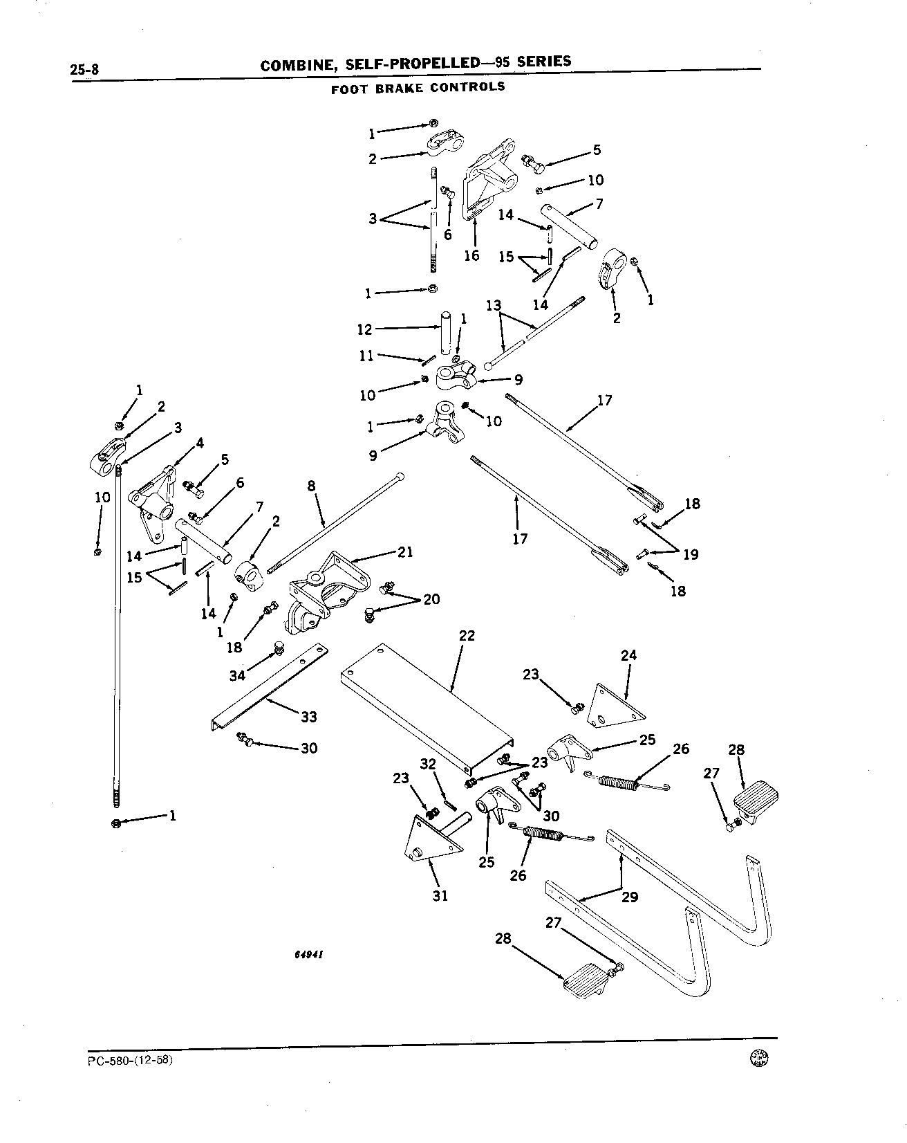 Operator's Platform, Ladder, and Controls (Continued)