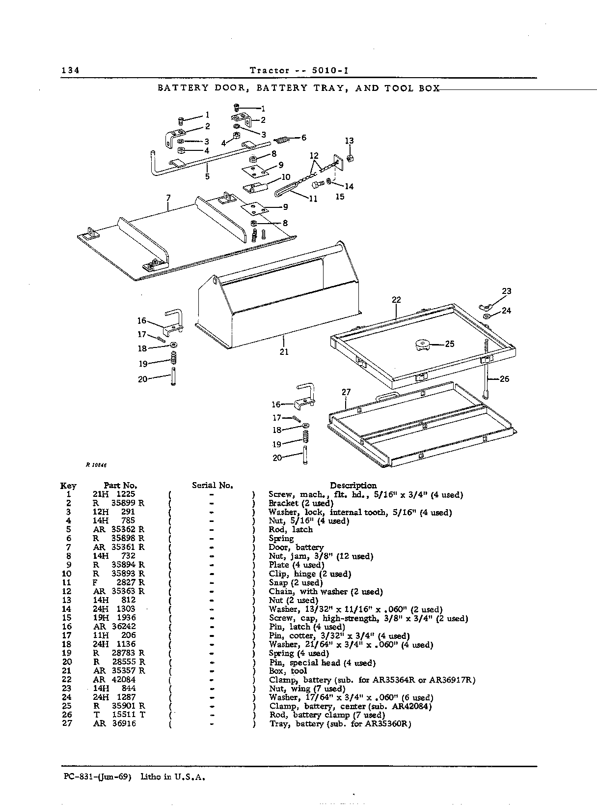 Sheet Metal and Miscellaneous (Continued)