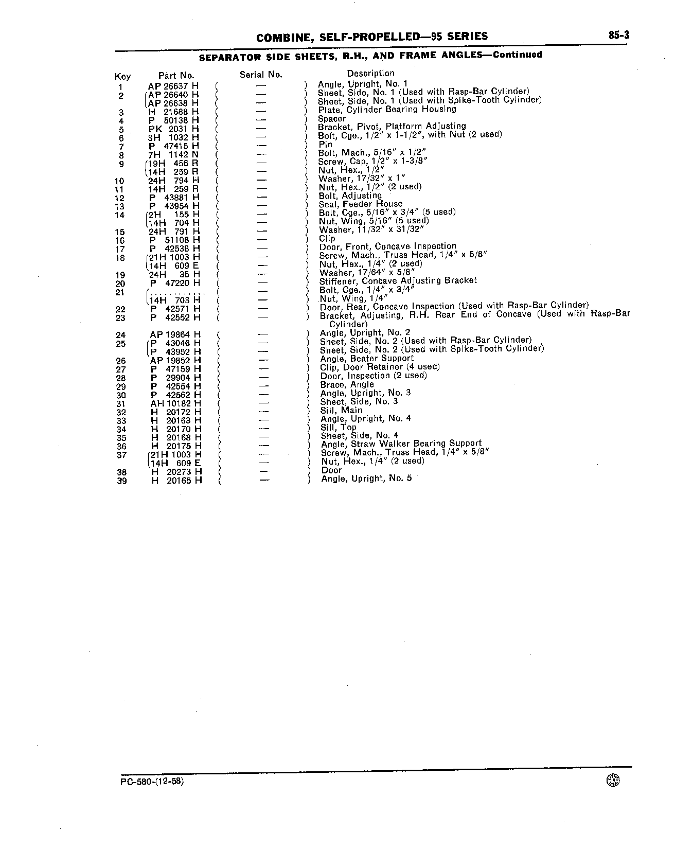 Separator Front, Top and Side Sheets, and Ladder (Continued)