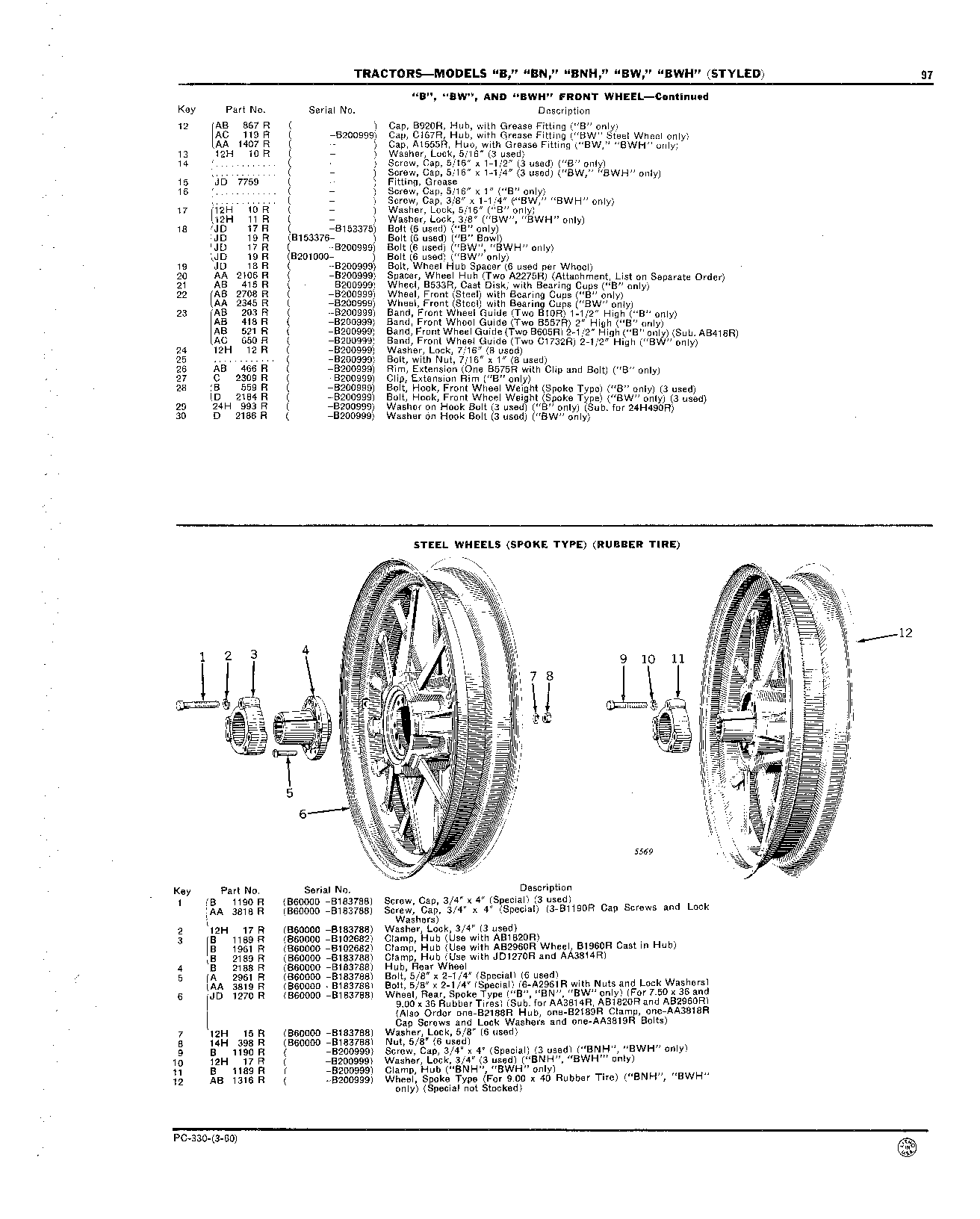 Rear Wheels