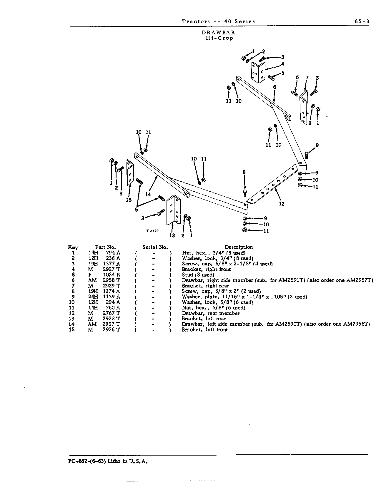 Drawbar (H)