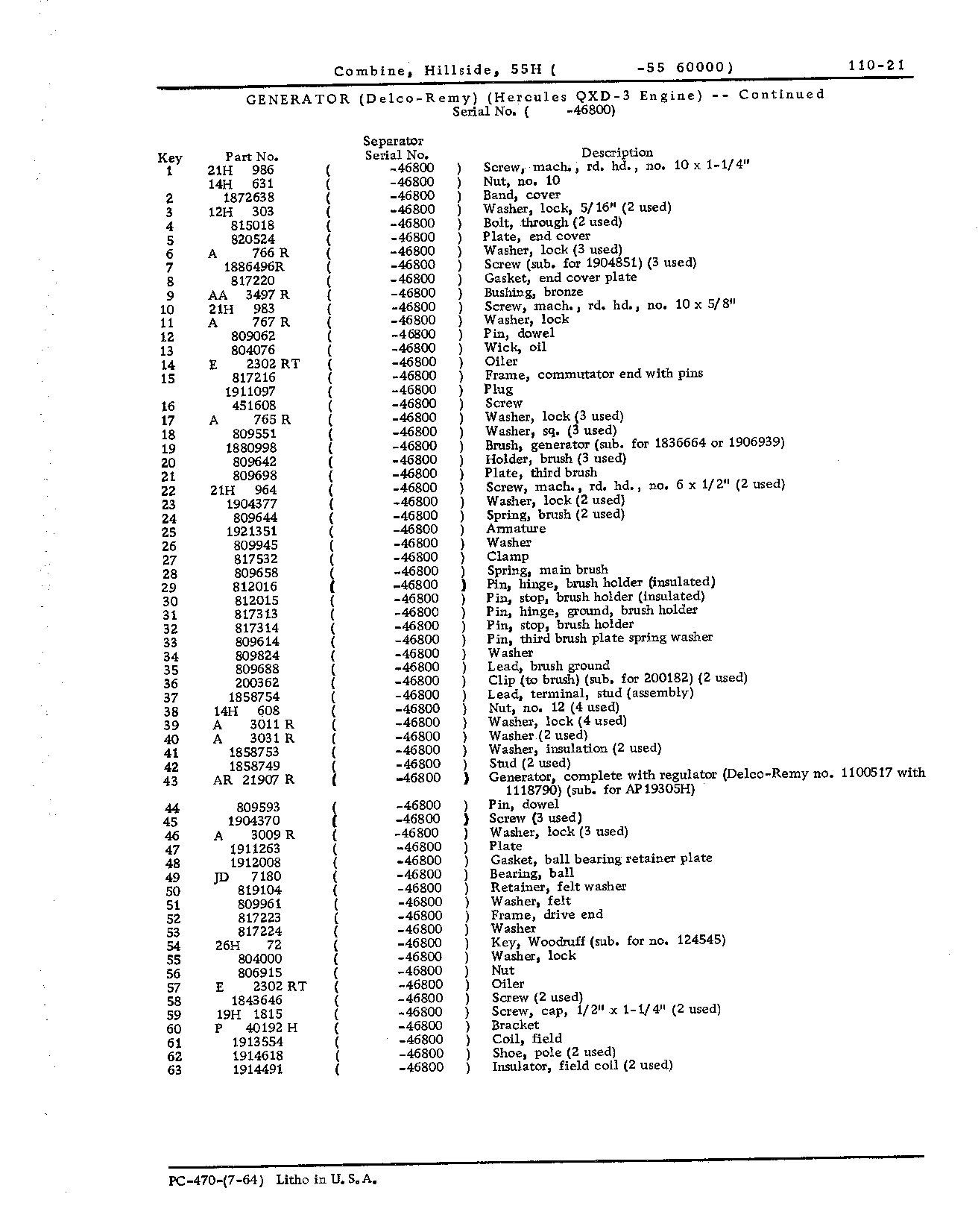 Generator (Continued)