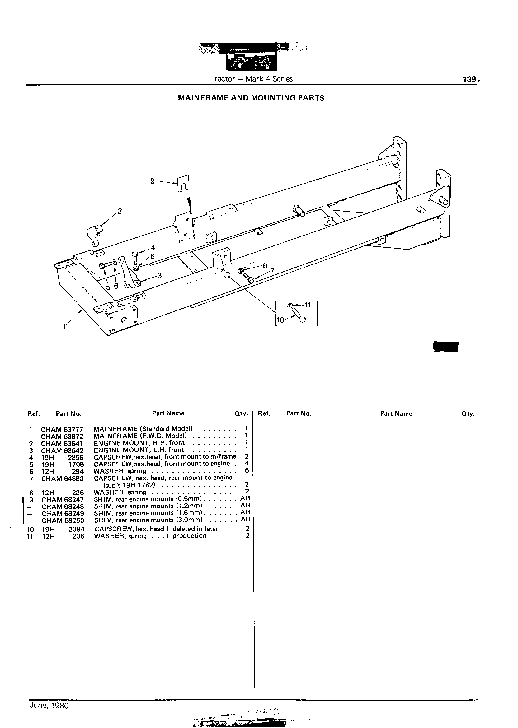 Main Frame and Mounting Parts