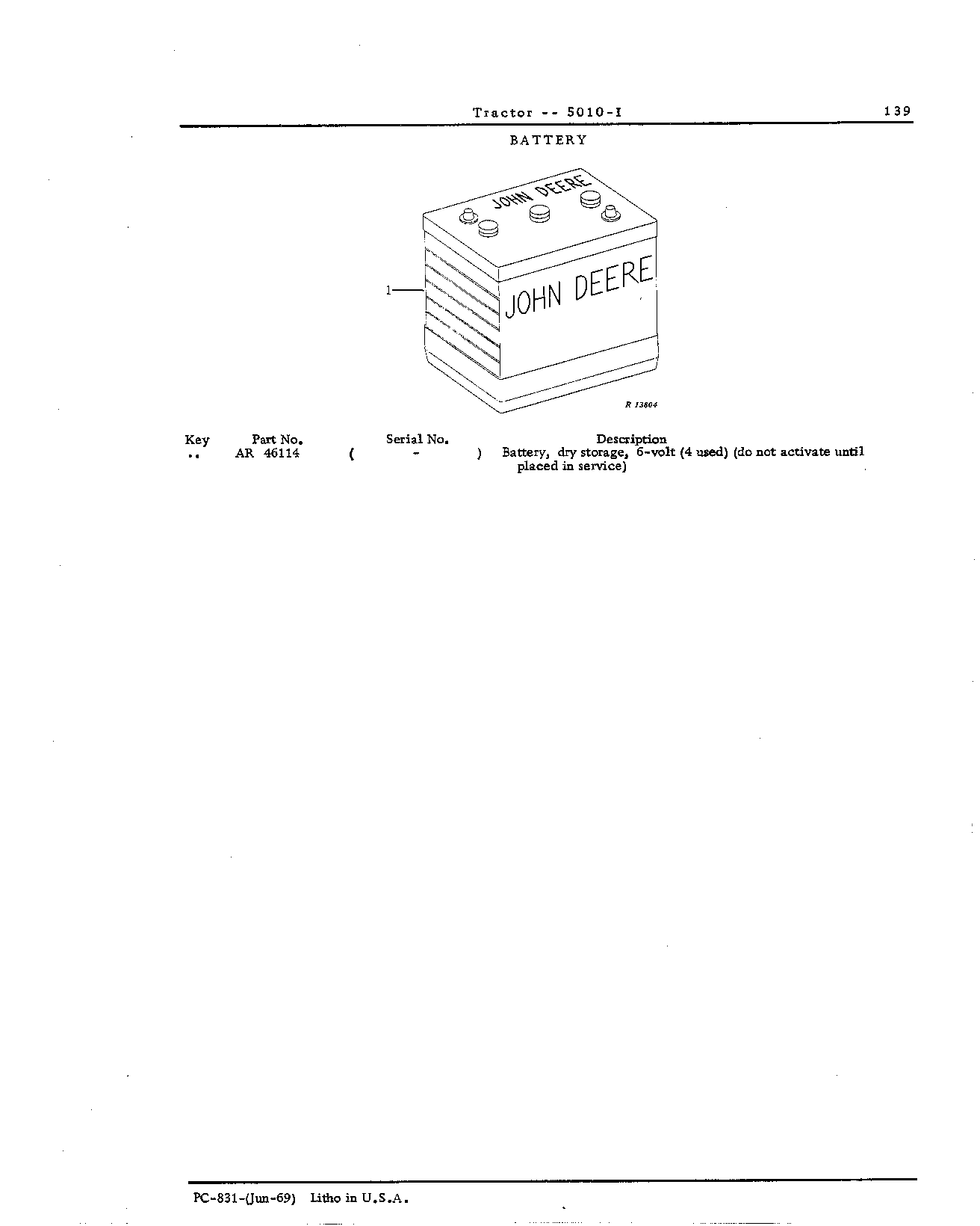 Sheet Metal and Miscellaneous (Continued)