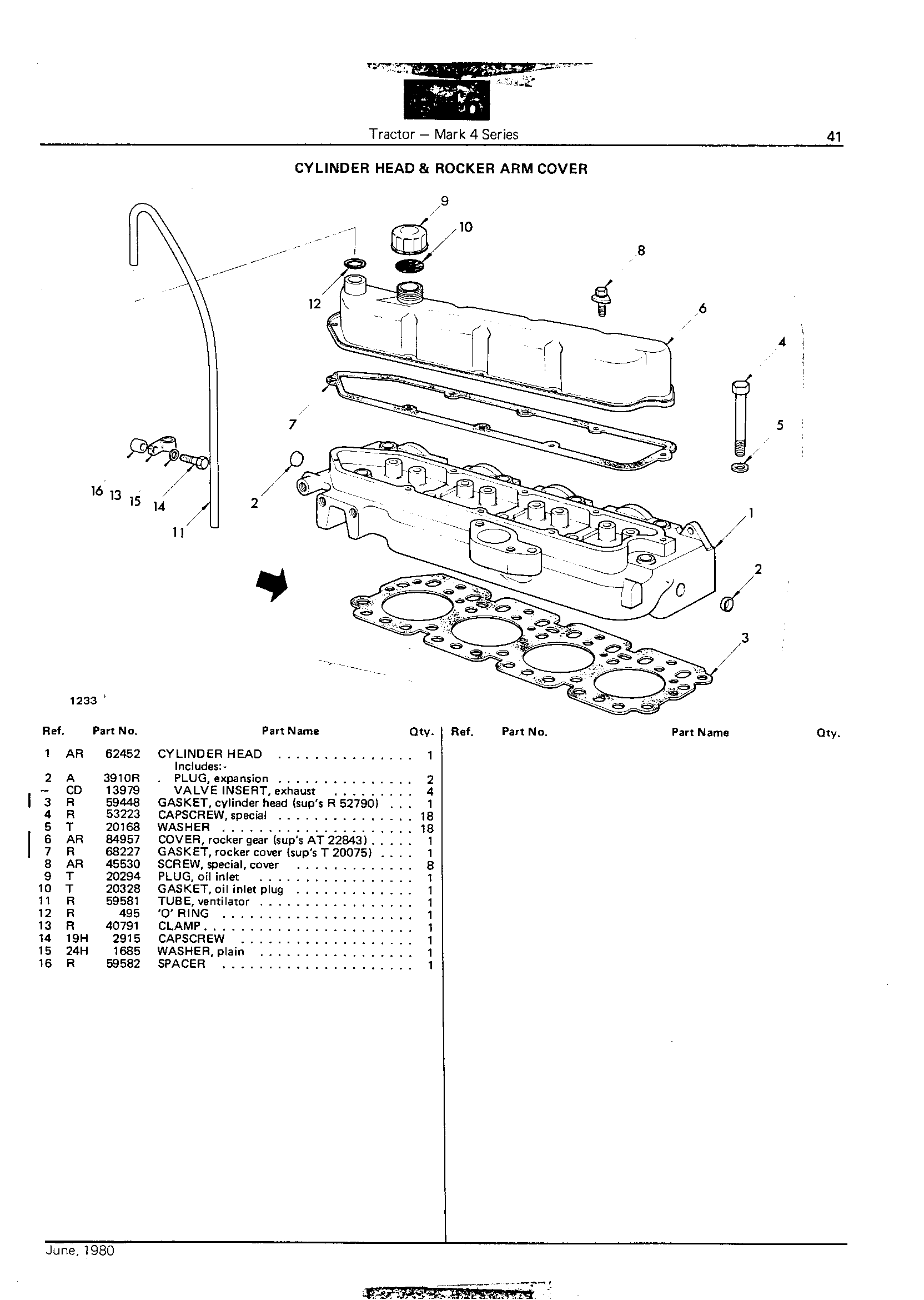 Cylinder Head and Rocker Arm Cover