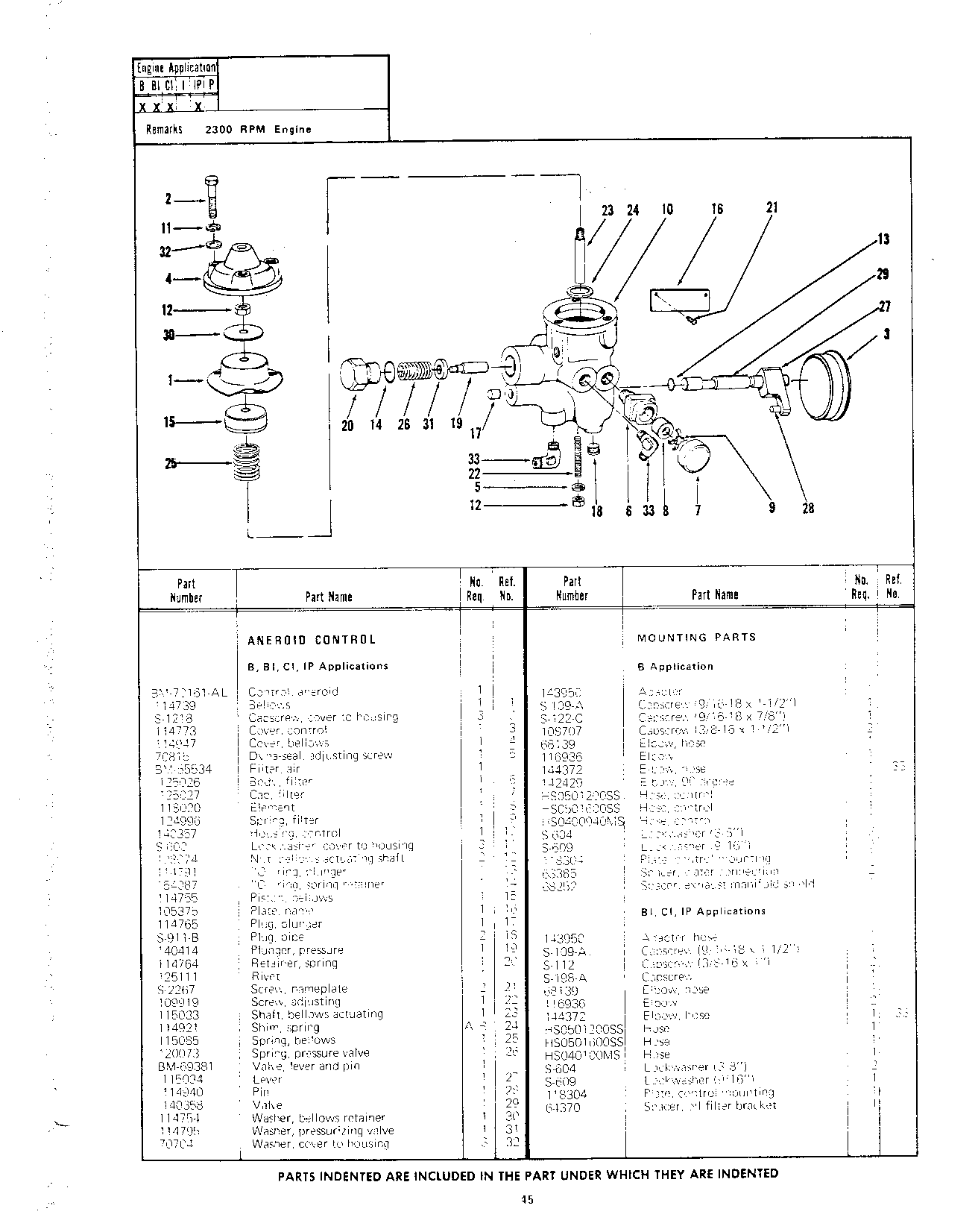 Section 20 - Cummins Engine Aneroid Control