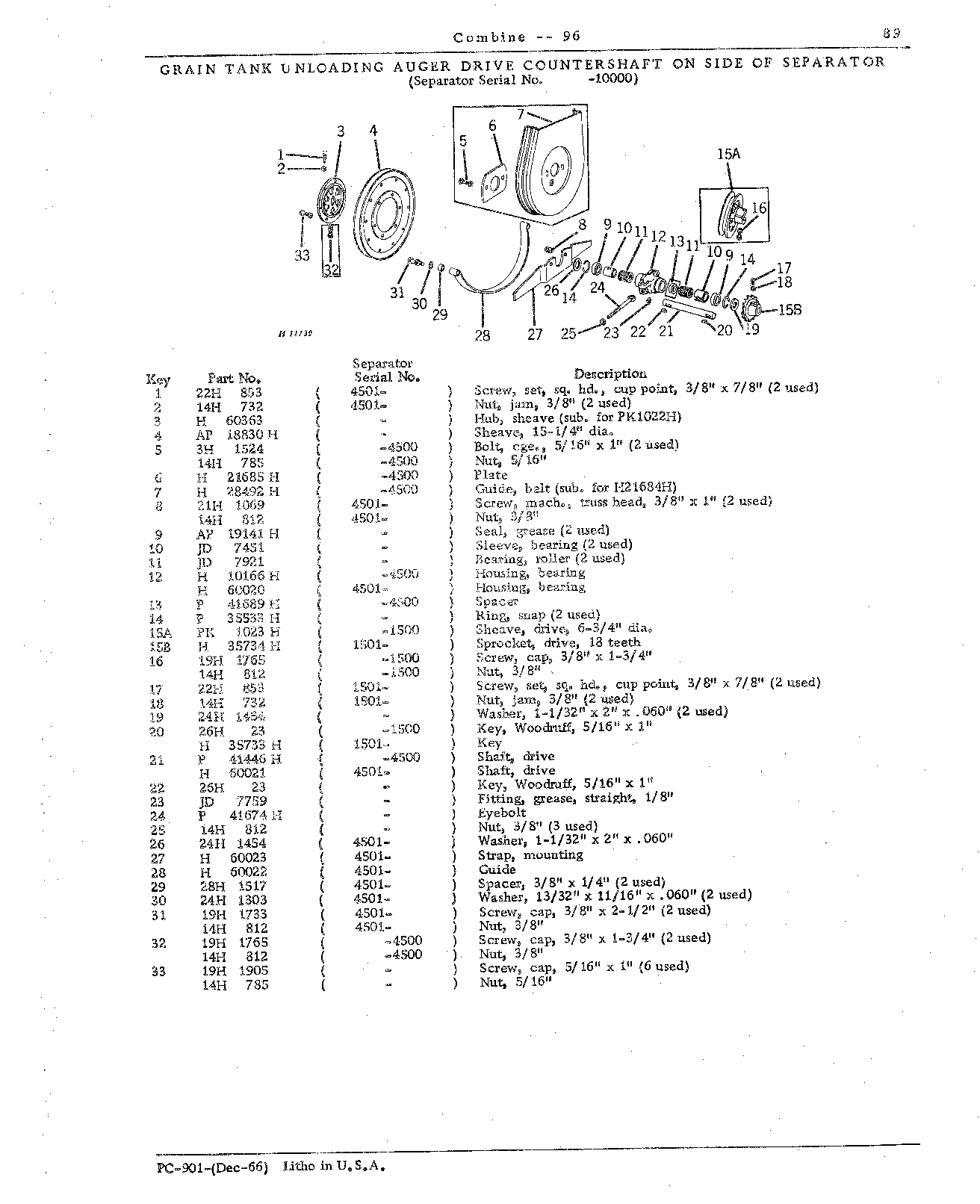Grain Tank, Unloading Auger Electromagnetic Clutch, Loading and Unloading Augers (Continued)