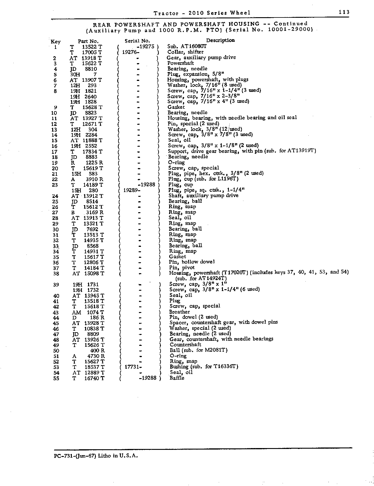Powershaft, rrear, single range with auxiliary pump (Continued)